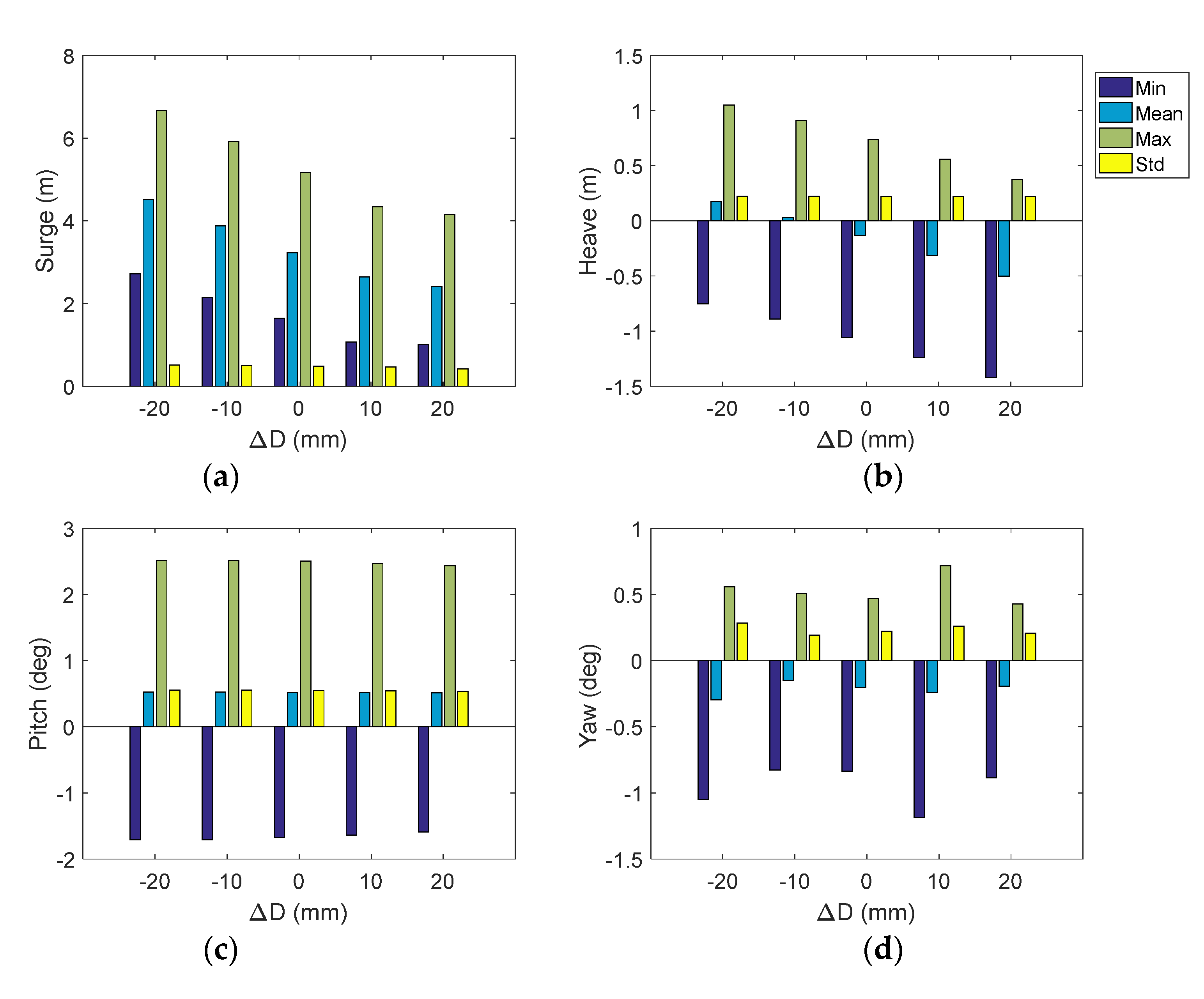 Sustainability 14 14012 g010a