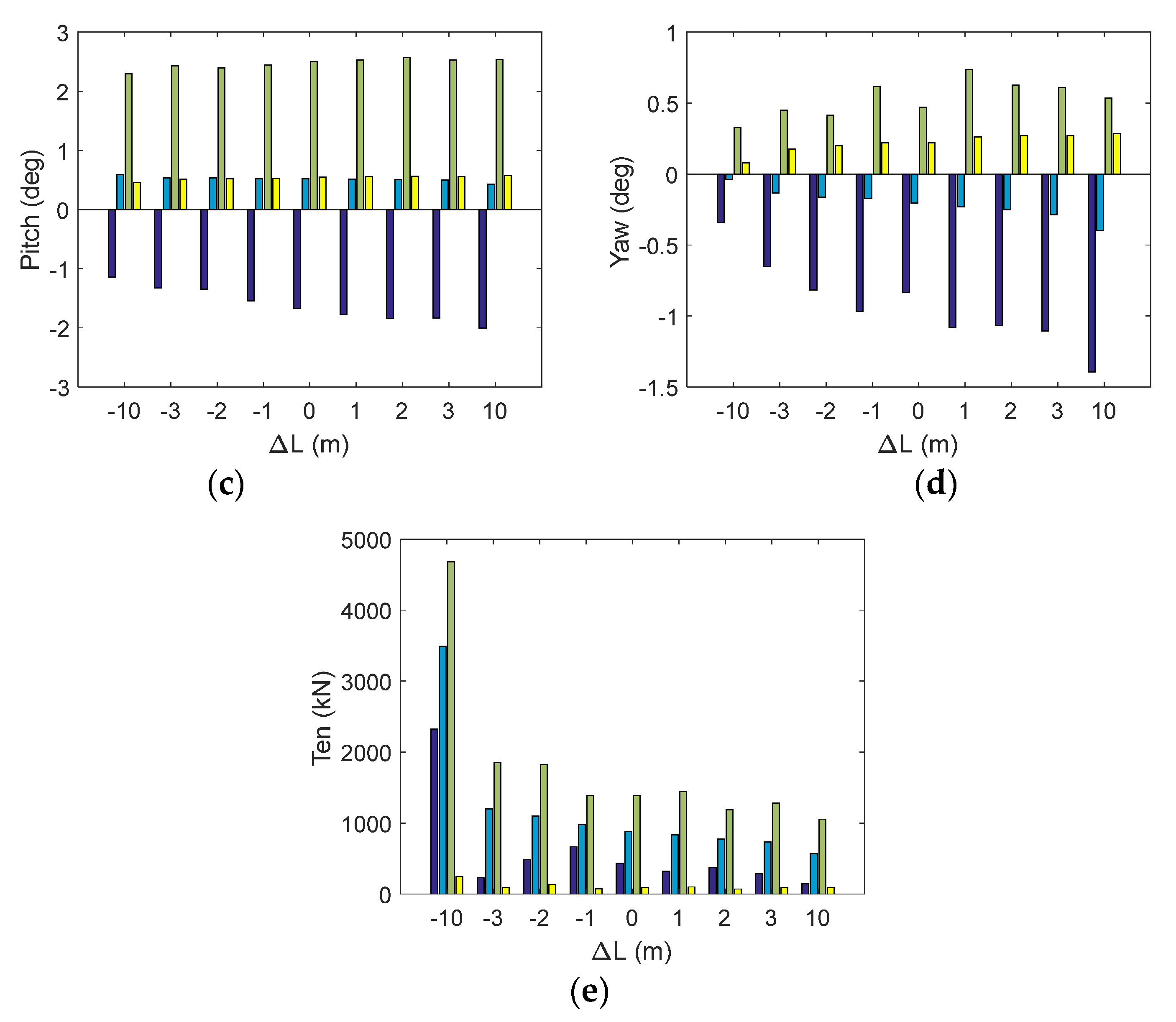 Sustainability 14 14012 g011b