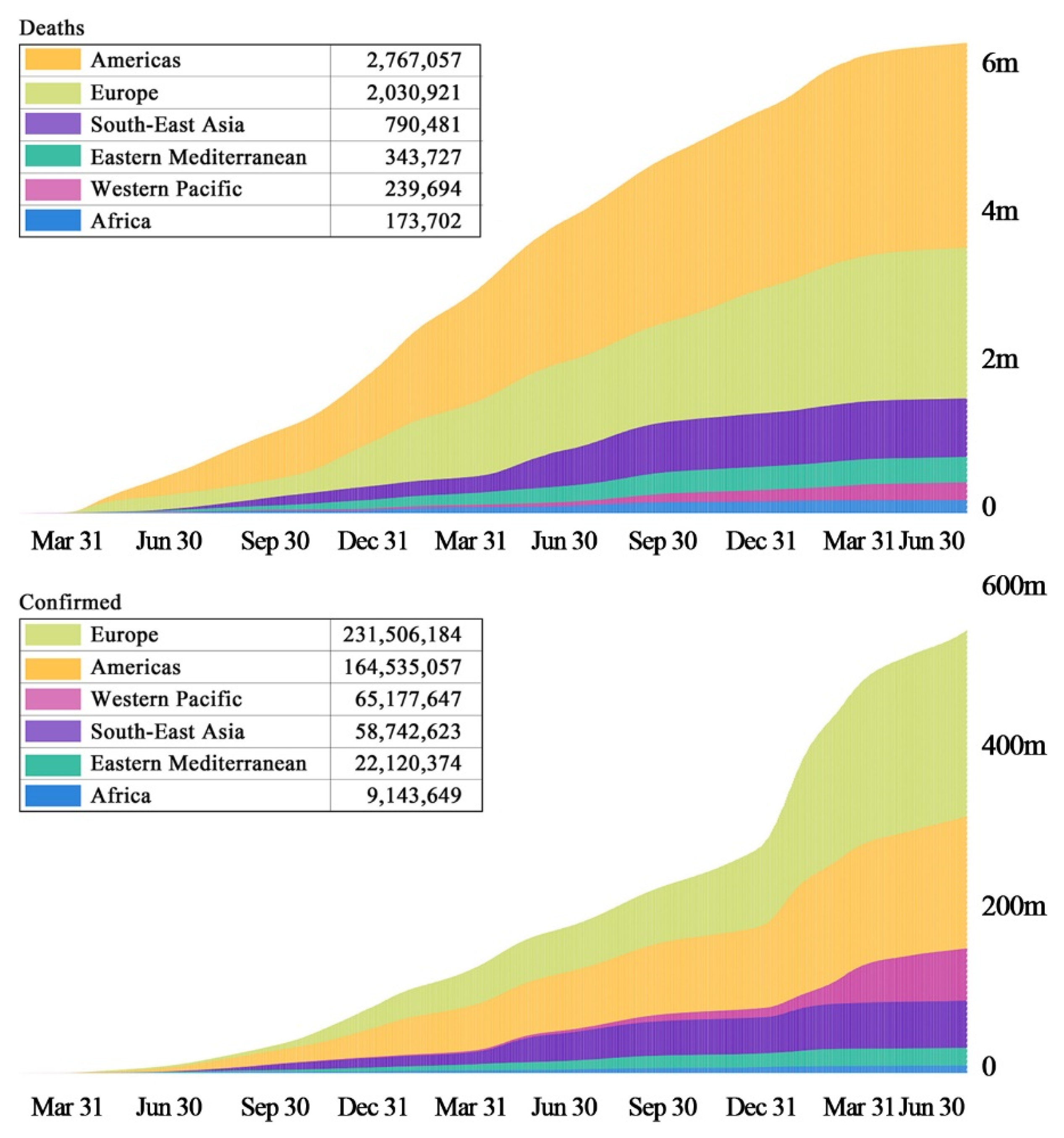 Sustainability 14 14020 g002