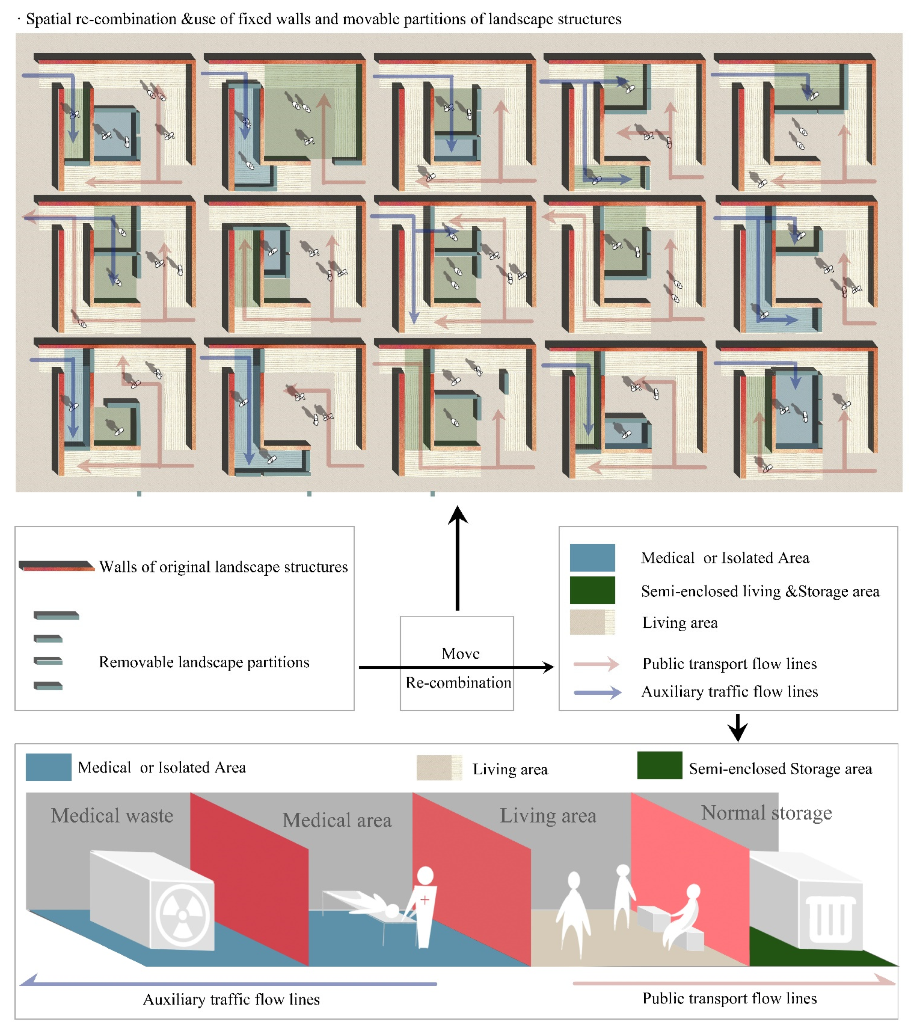Sustainability 14 14020 g009