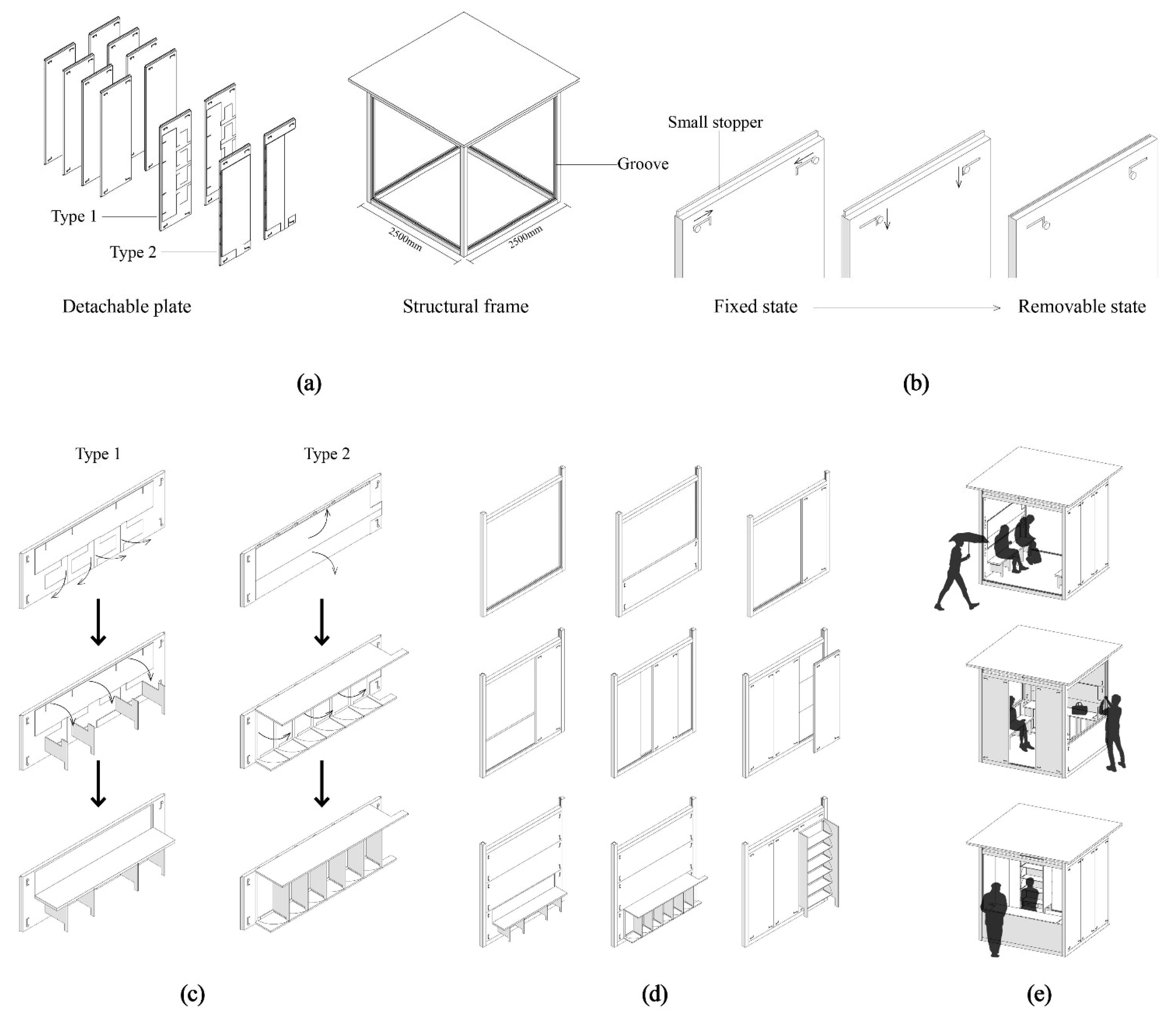 Sustainability 14 14020 g011