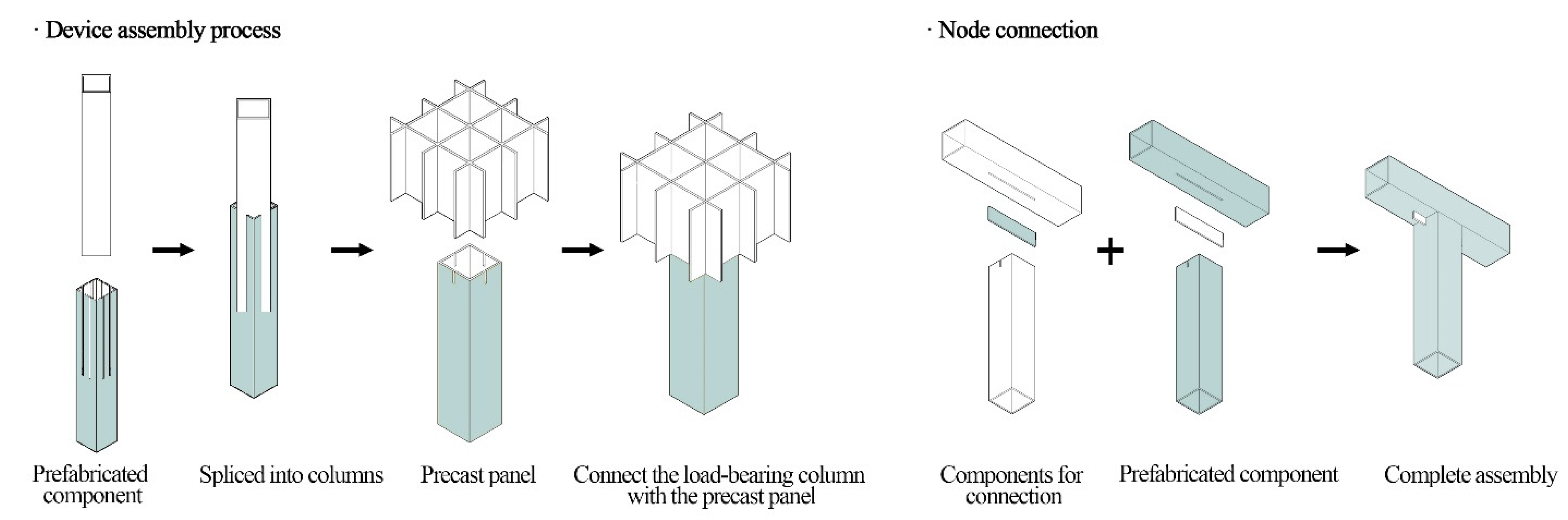 Sustainability 14 14020 g012