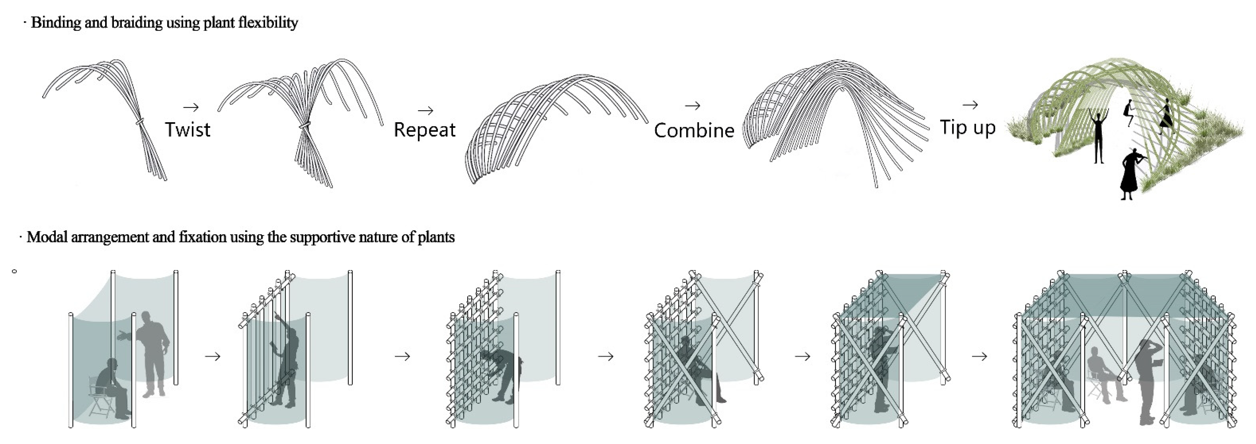 Sustainability 14 14020 g013