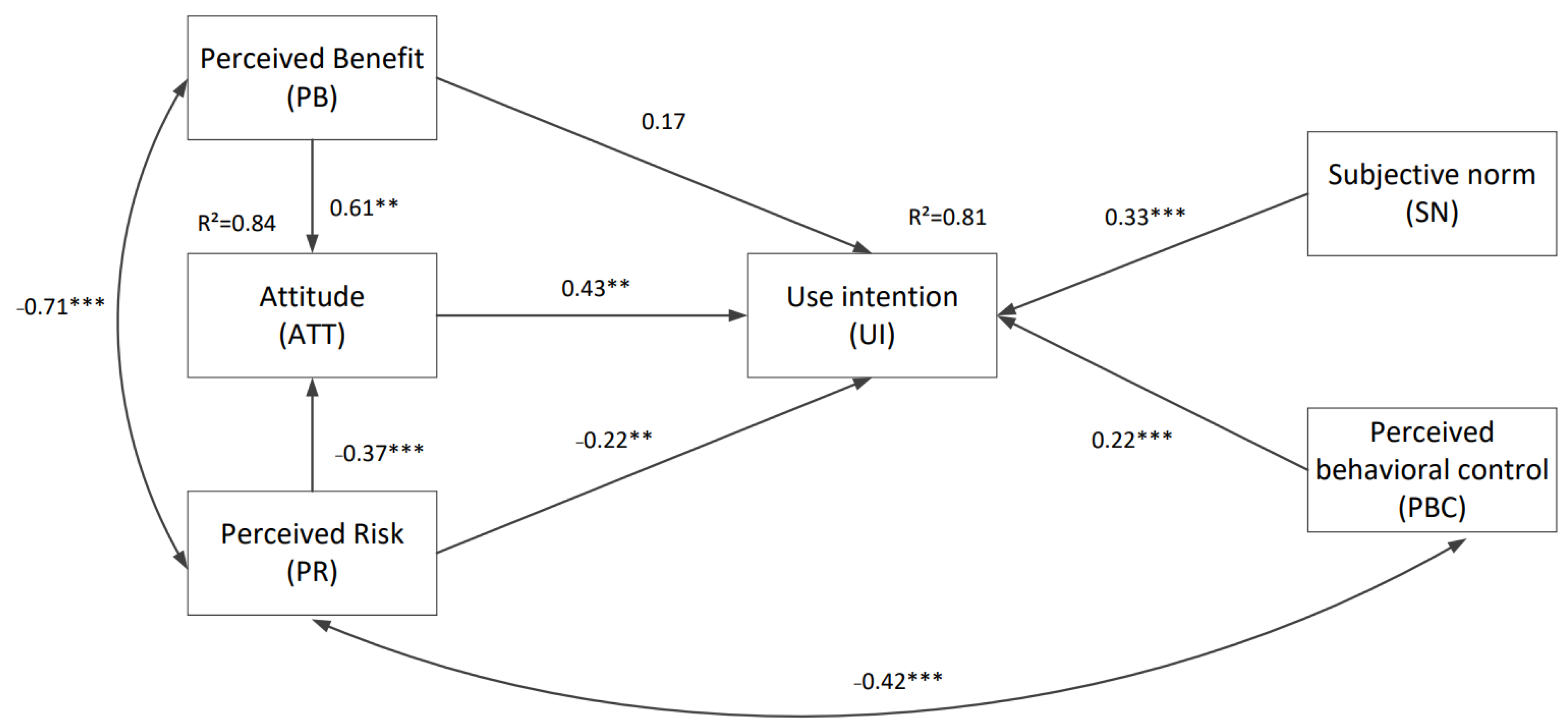 Sustainability 14 14021 g007
