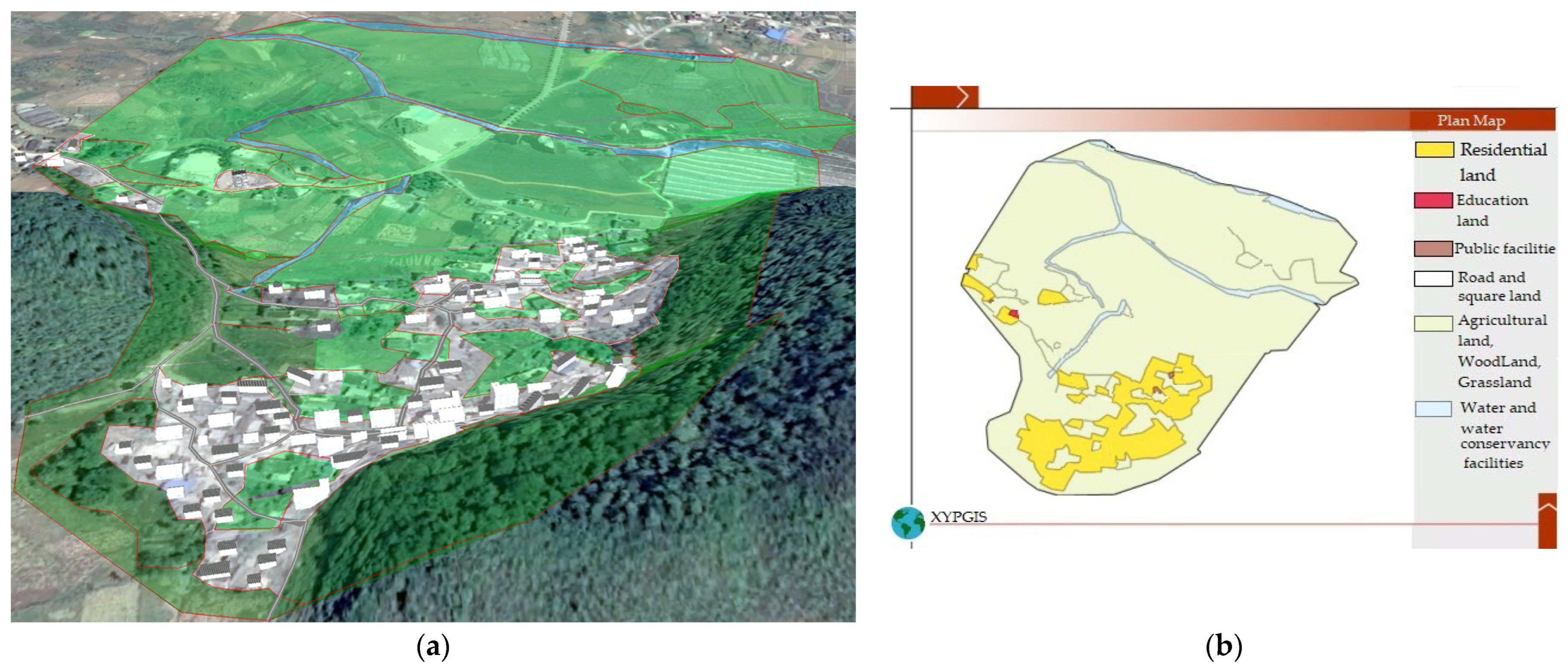 Sustainability 14 14022 g003 Sustainability 14 14022 g003
