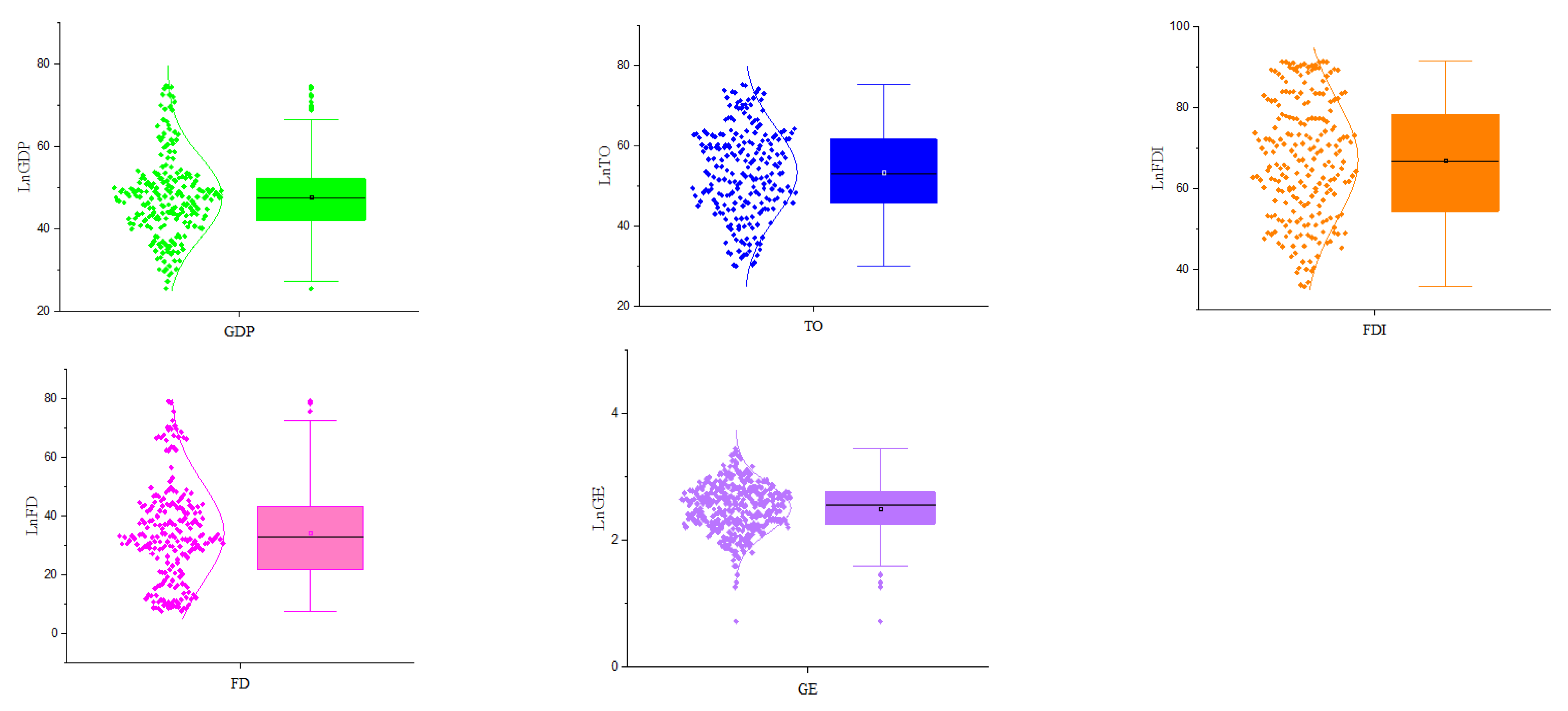 Sustainability 14 14023 g001
