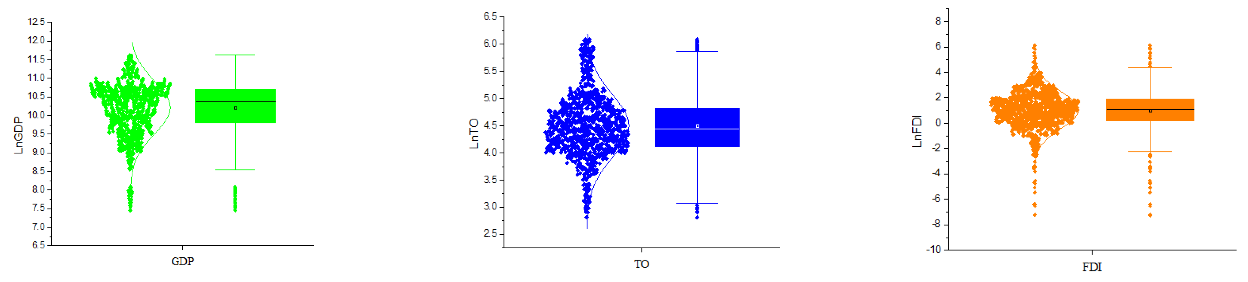 Sustainability 14 14023 g002a