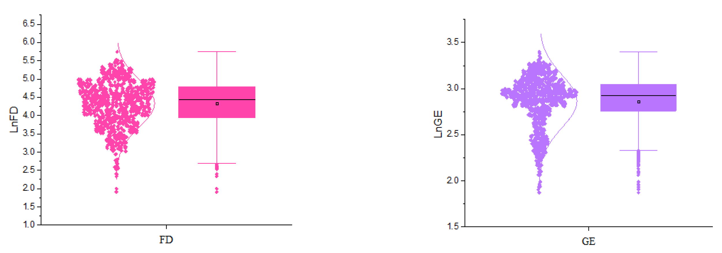 Sustainability 14 14023 g002b