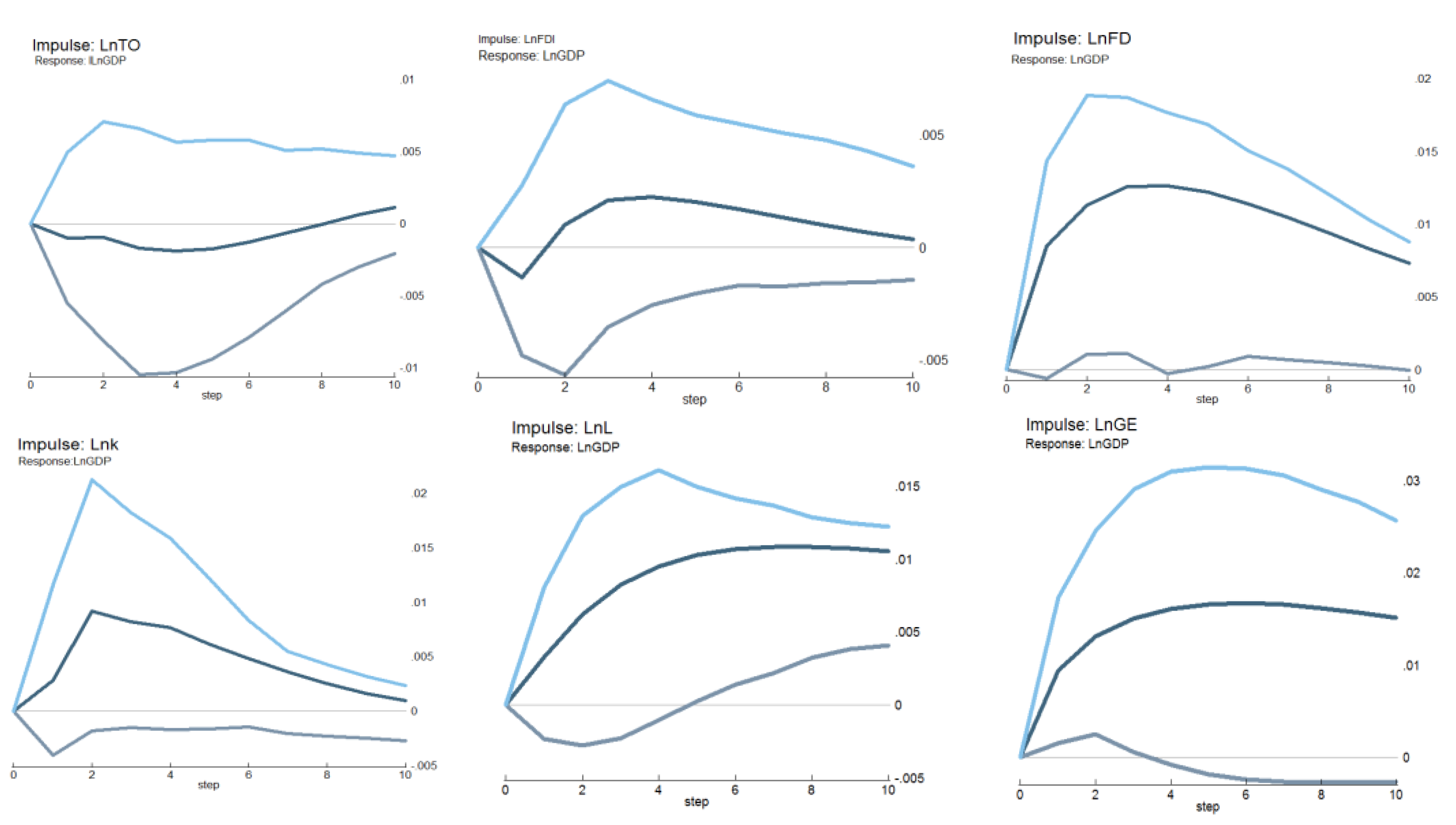 Sustainability 14 14023 g005