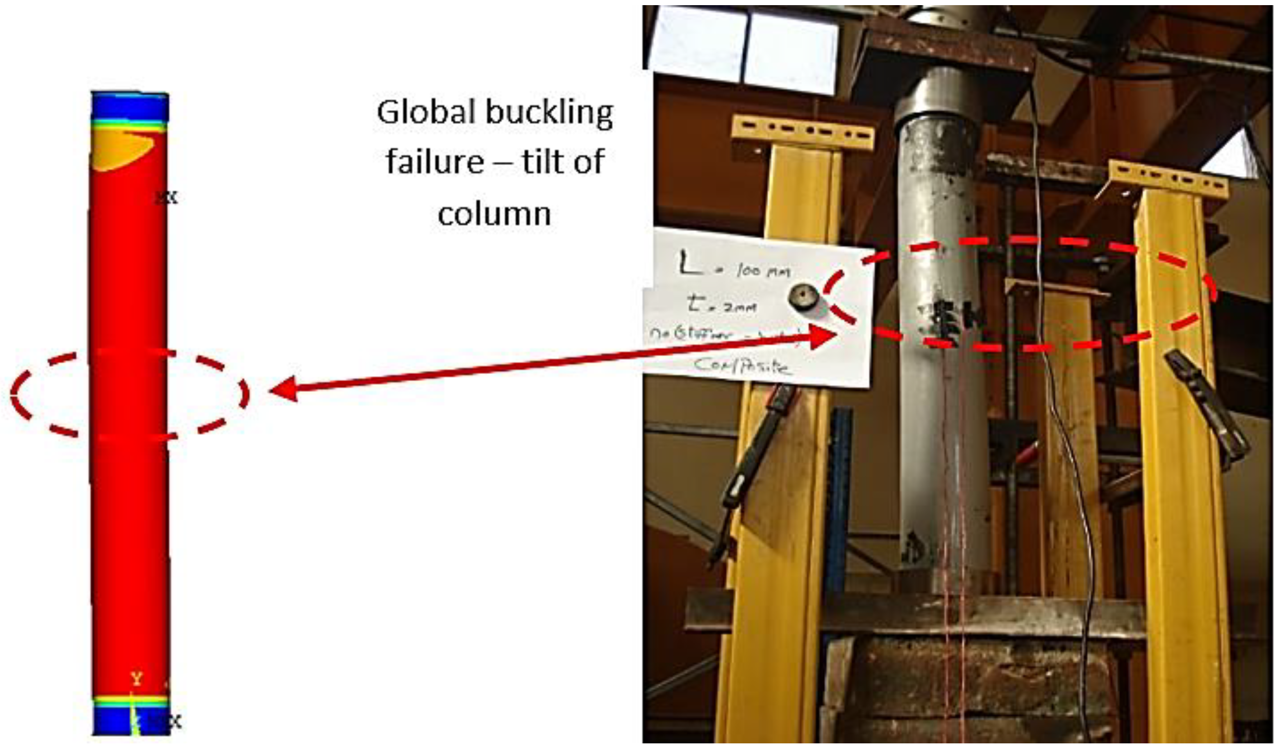 Sustainability 14 14024 g007 Sustainability 14 14024 g007