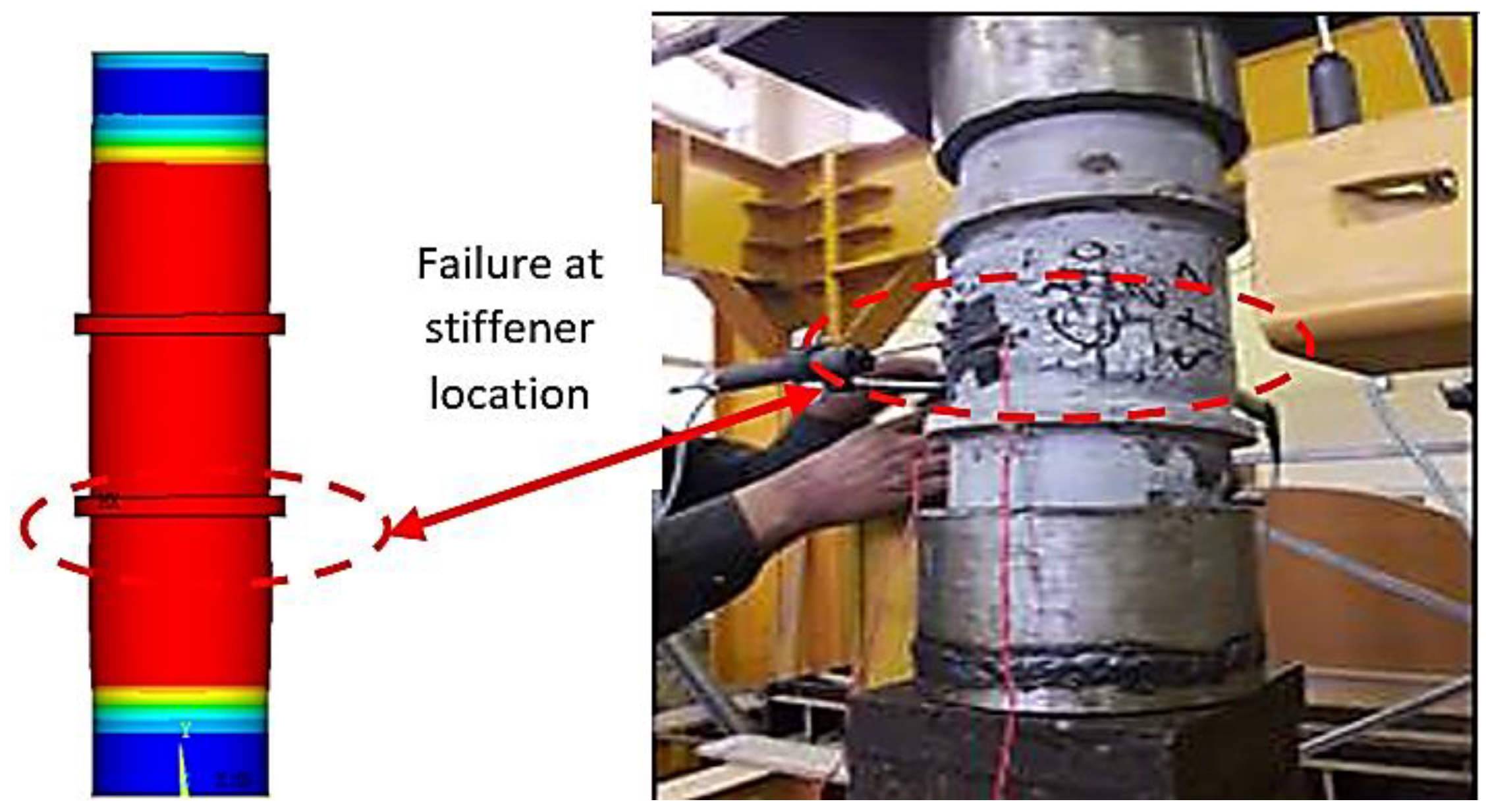 Sustainability 14 14024 g009 Sustainability 14 14024 g009