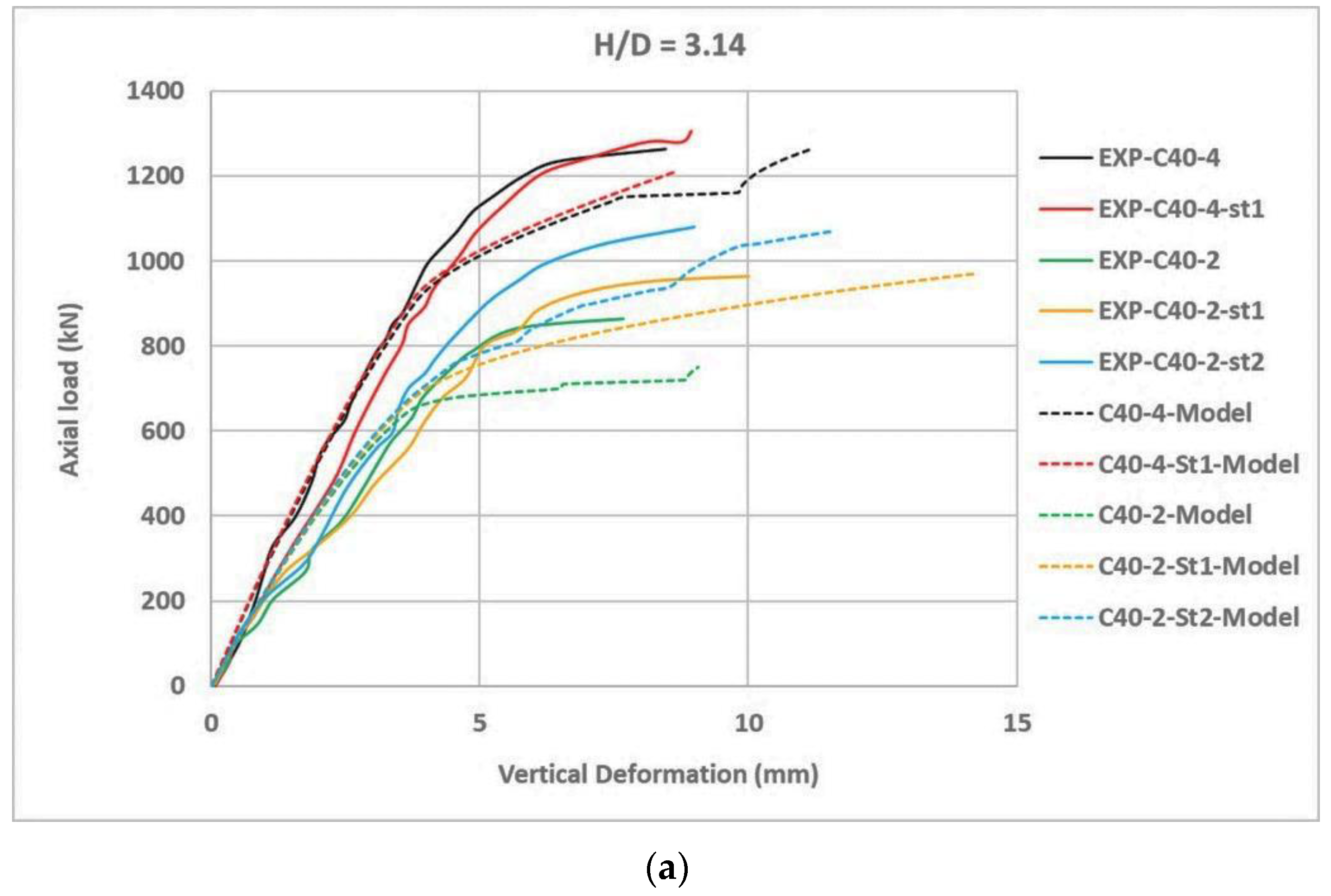 Sustainability 14 14024 g012a Sustainability 14 14024 g012a