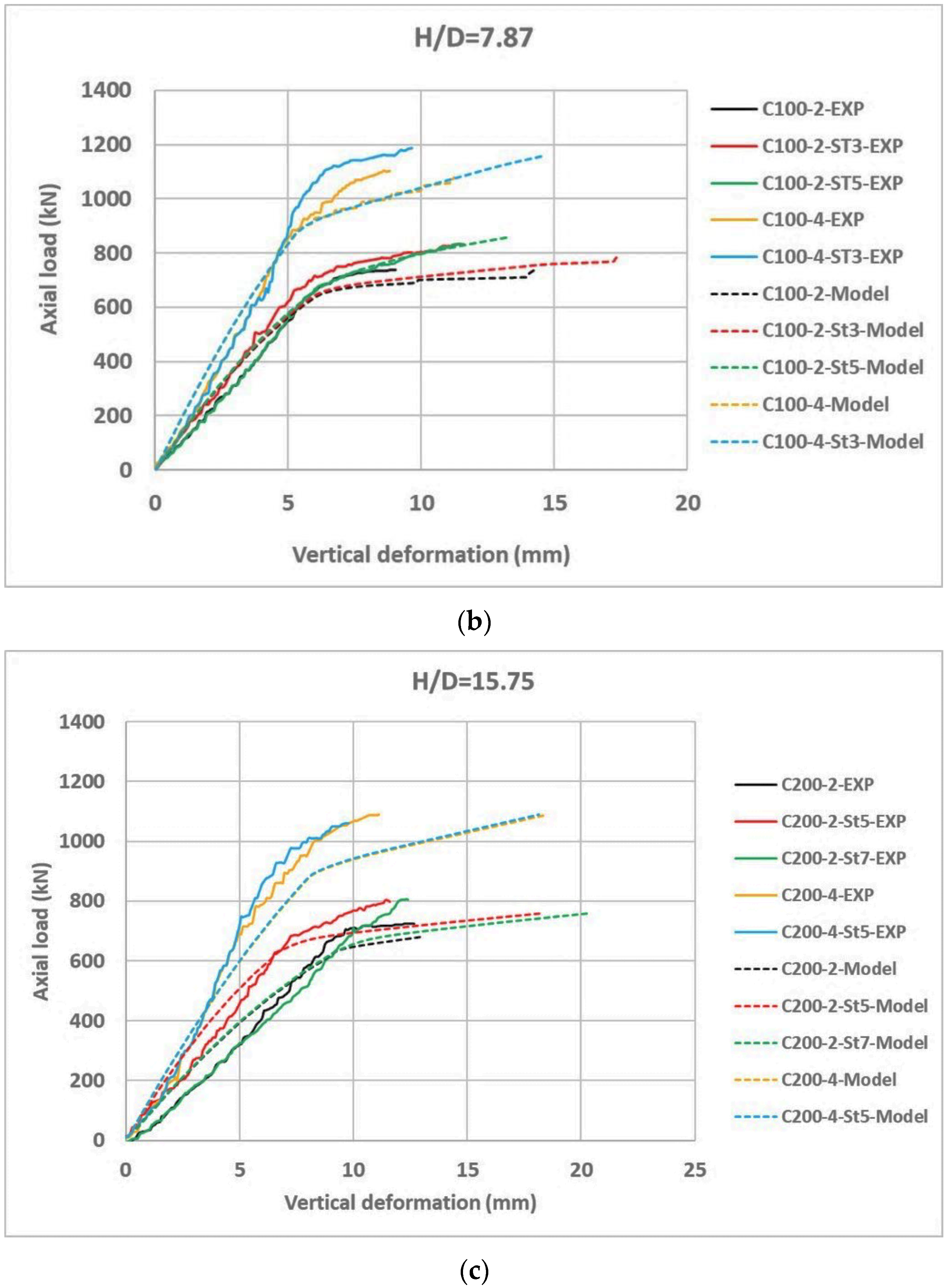 Sustainability 14 14024 g012b Sustainability 14 14024 g012b