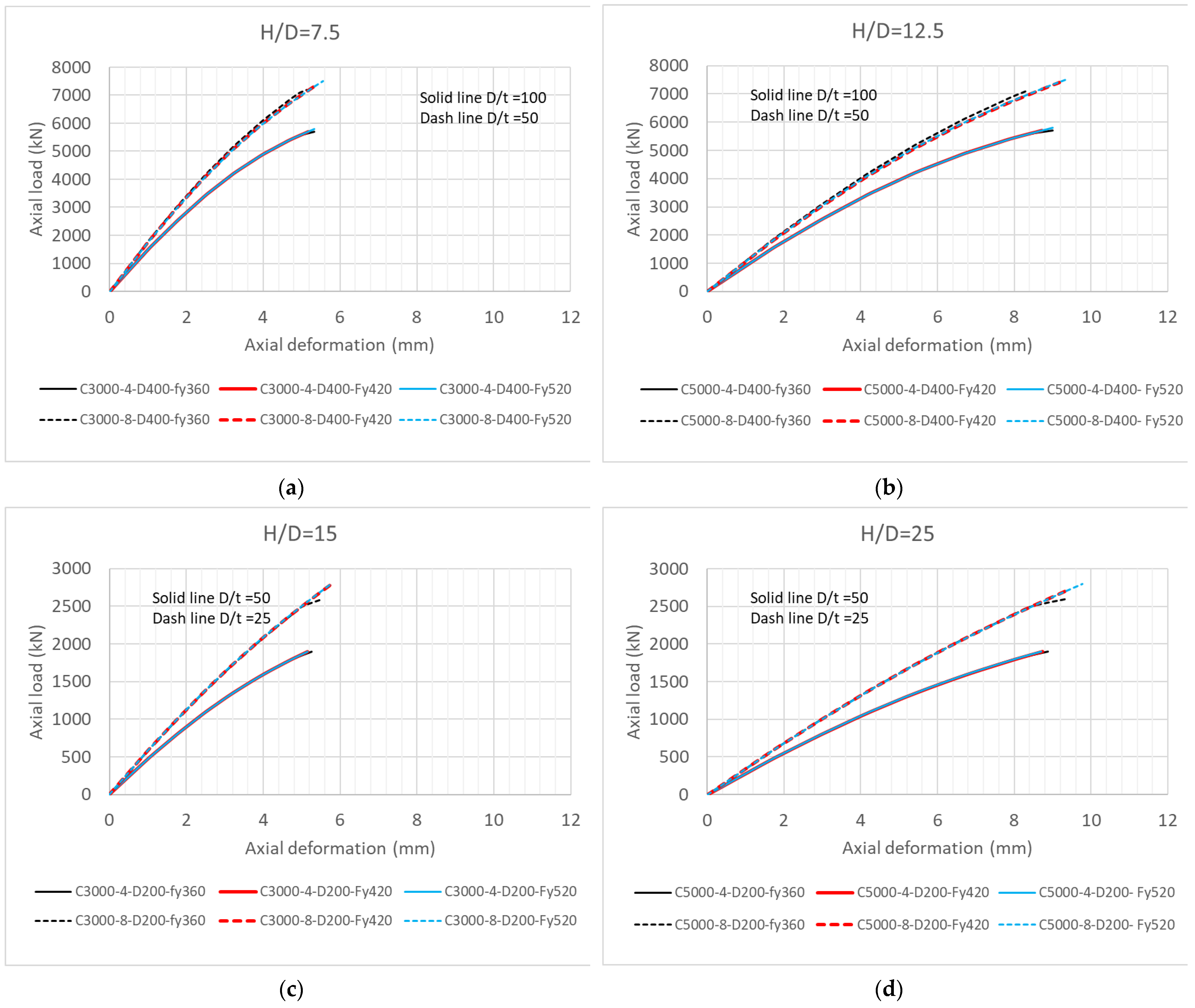 Sustainability 14 14024 g015 Sustainability 14 14024 g015