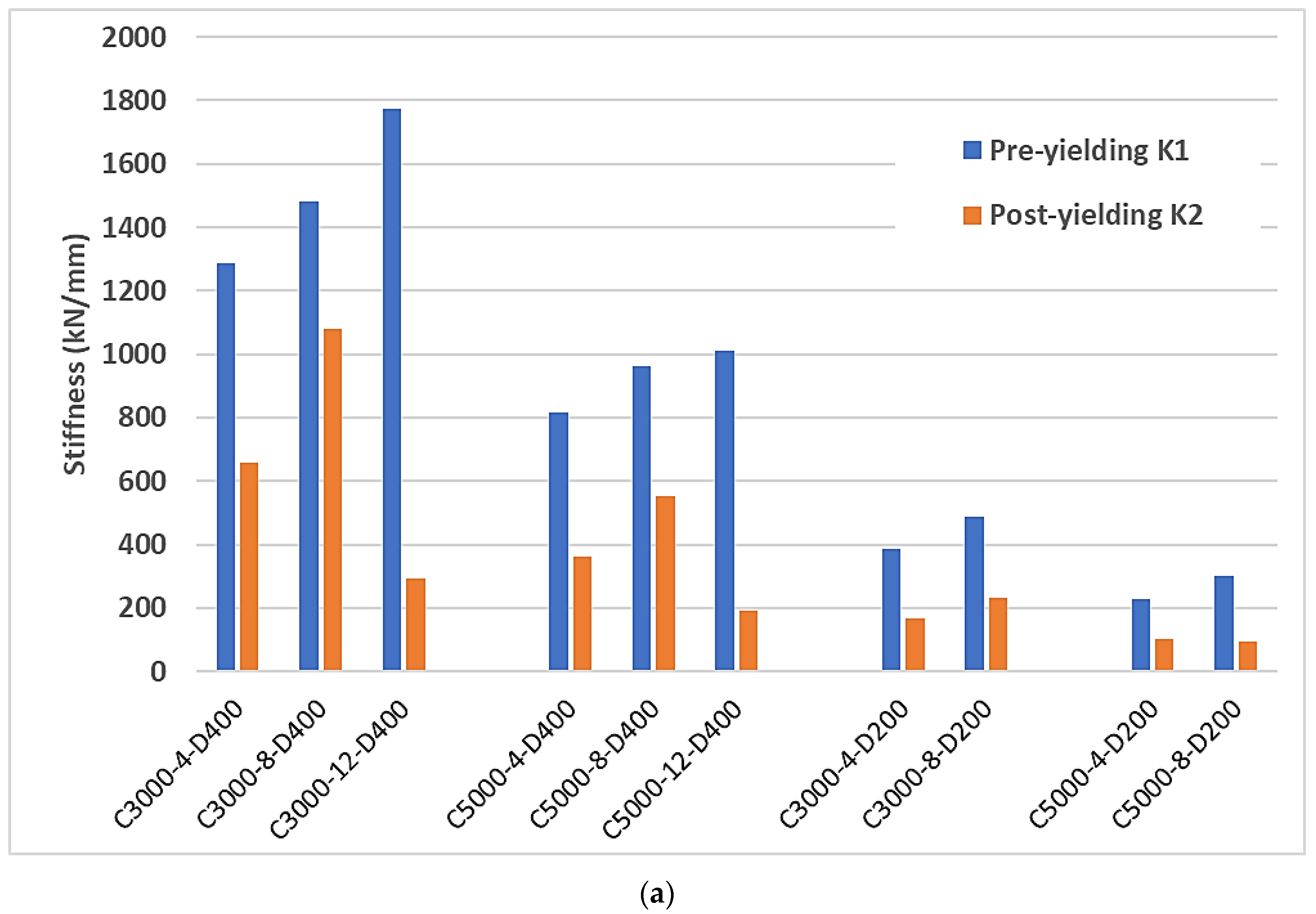 Sustainability 14 14024 g018a Sustainability 14 14024 g018a