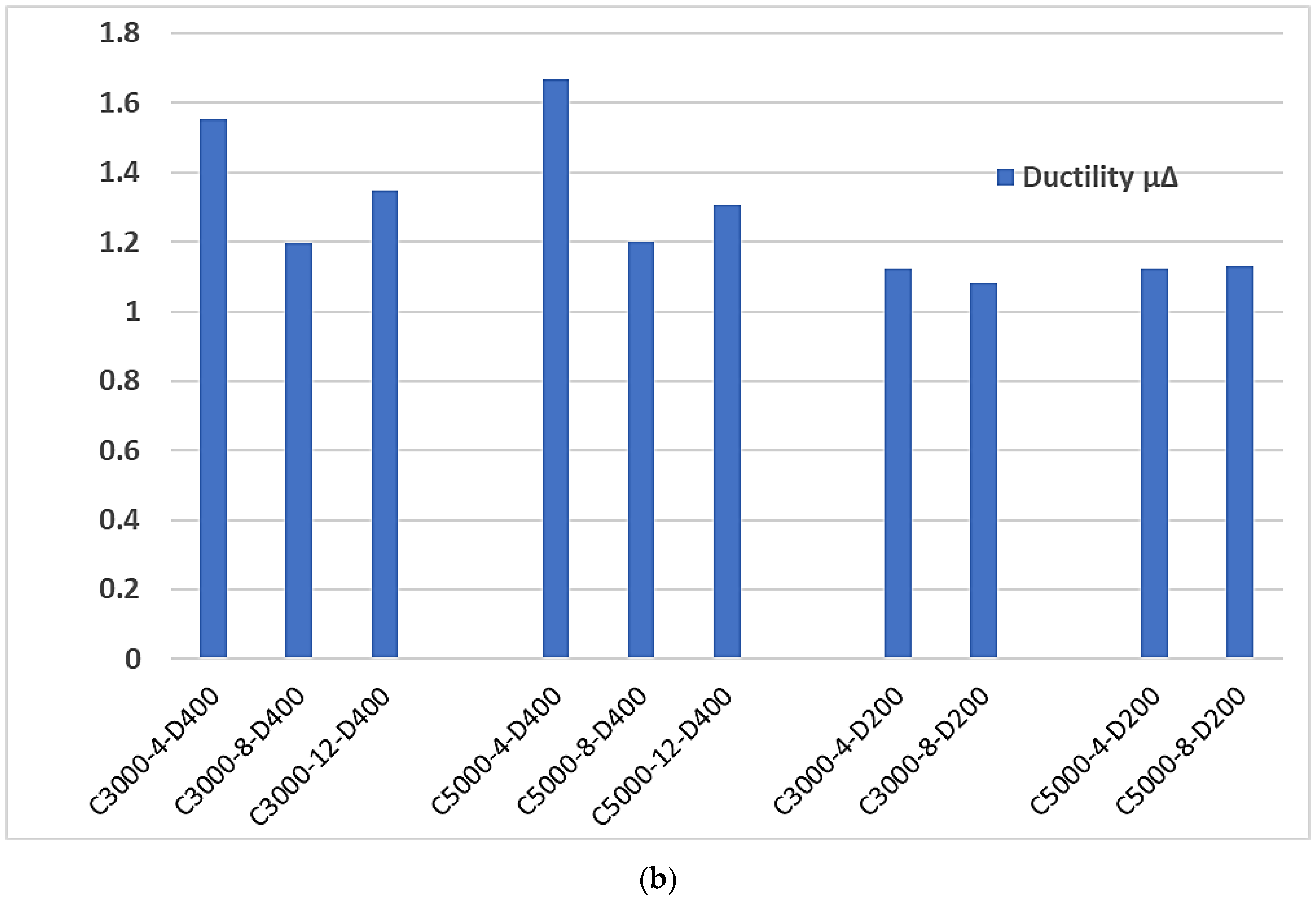 Sustainability 14 14024 g018b Sustainability 14 14024 g018b