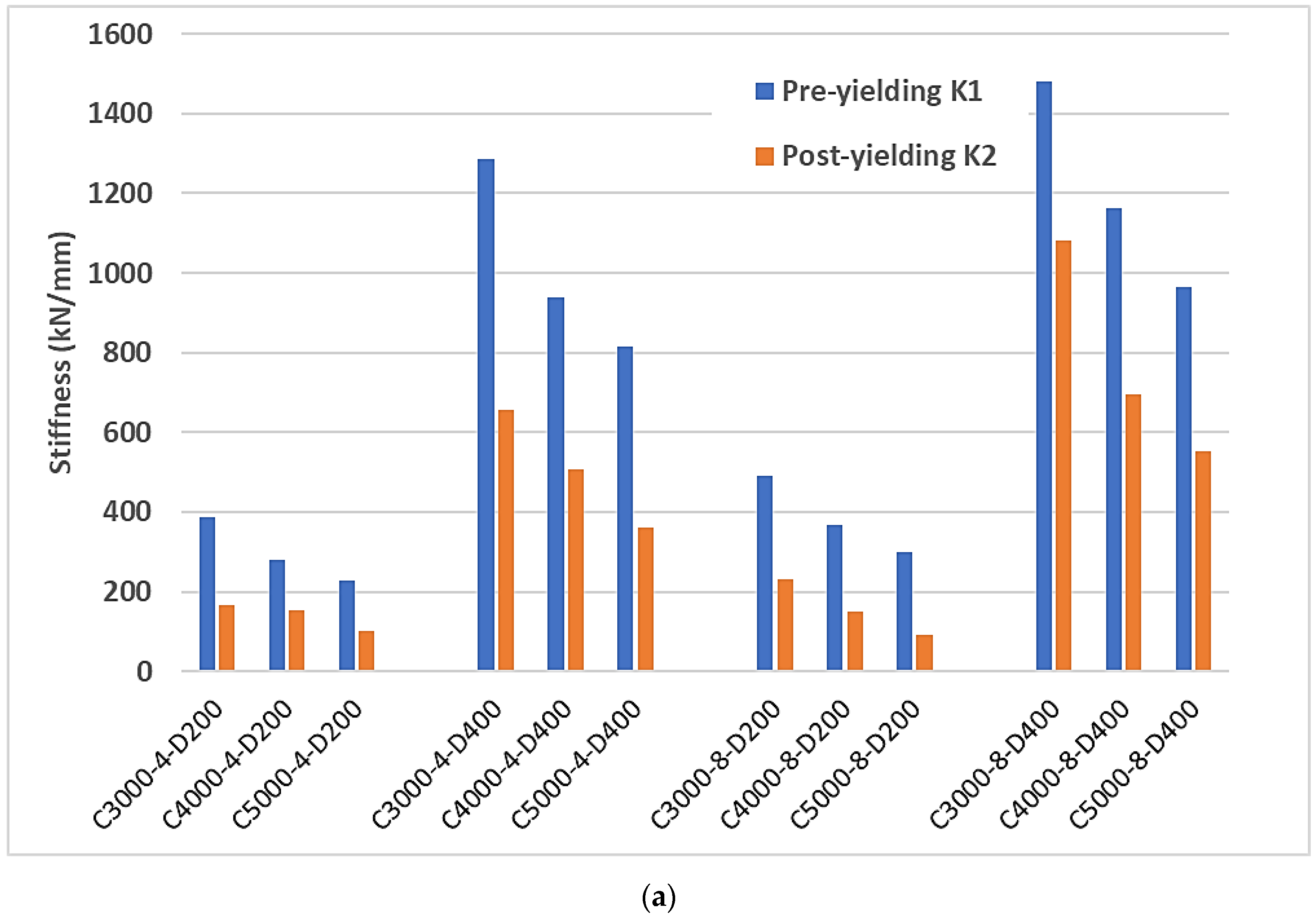 Sustainability 14 14024 g022a Sustainability 14 14024 g022a