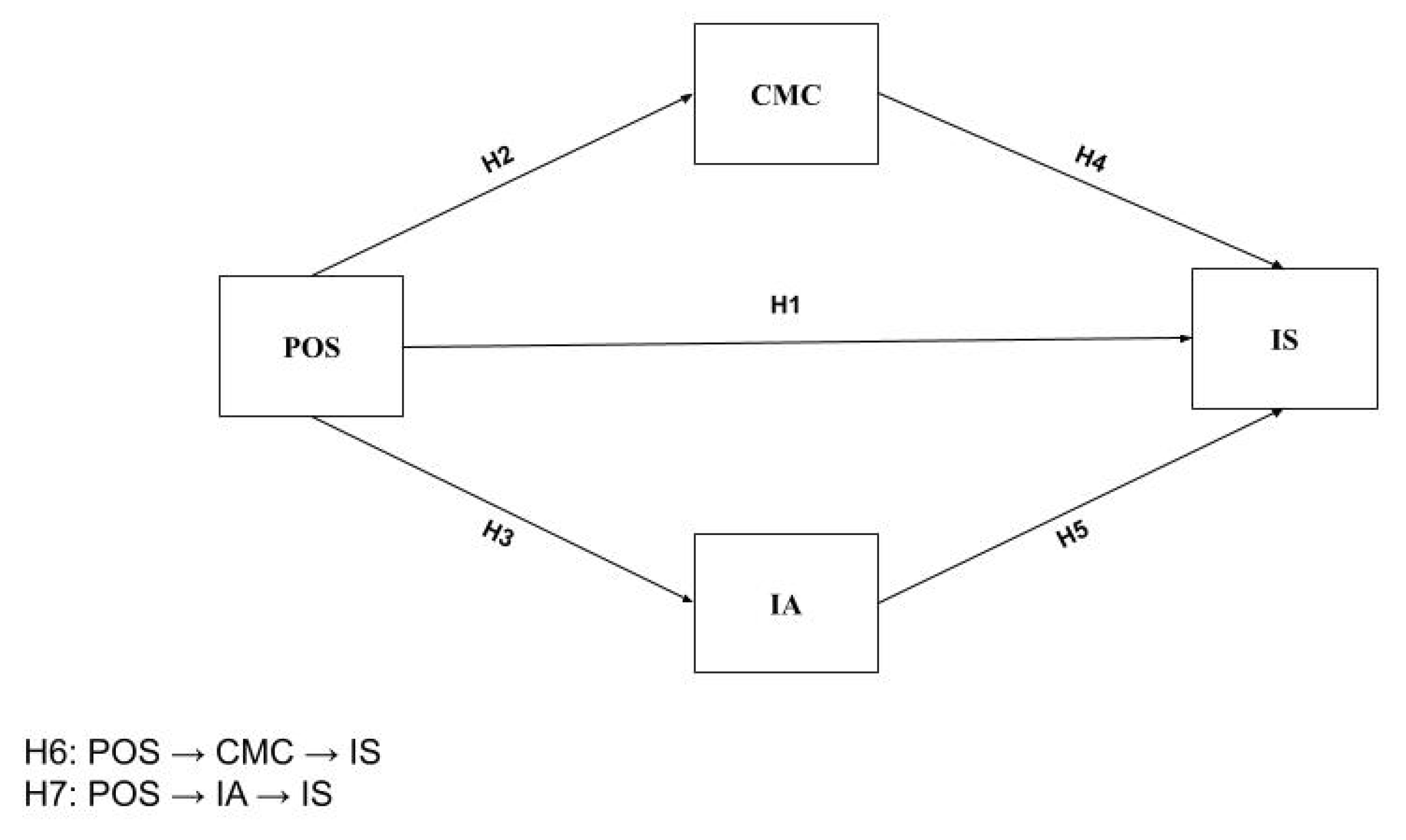 Sustainability 14 14025 g001 Sustainability 14 14025 g001
