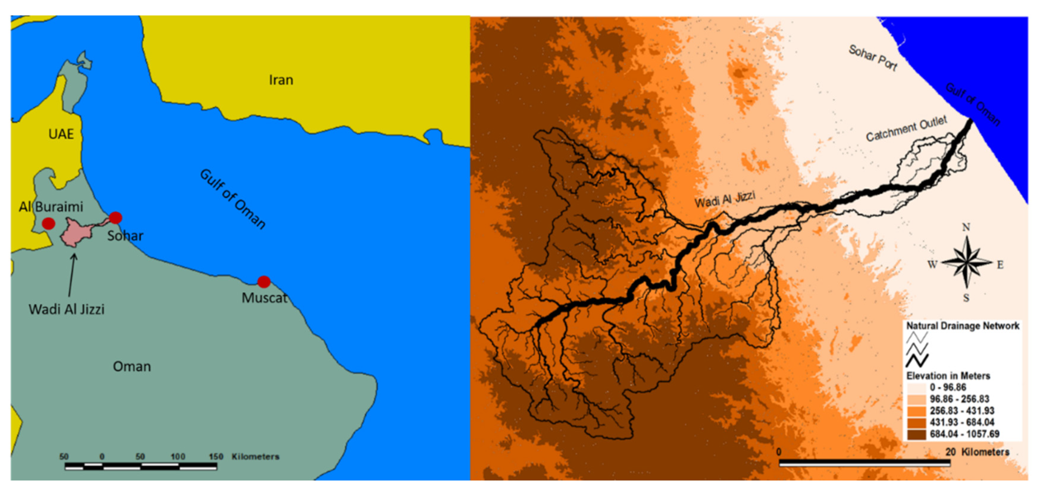 Sustainability 14 14028 g001 Sustainability 14 14028 g001
