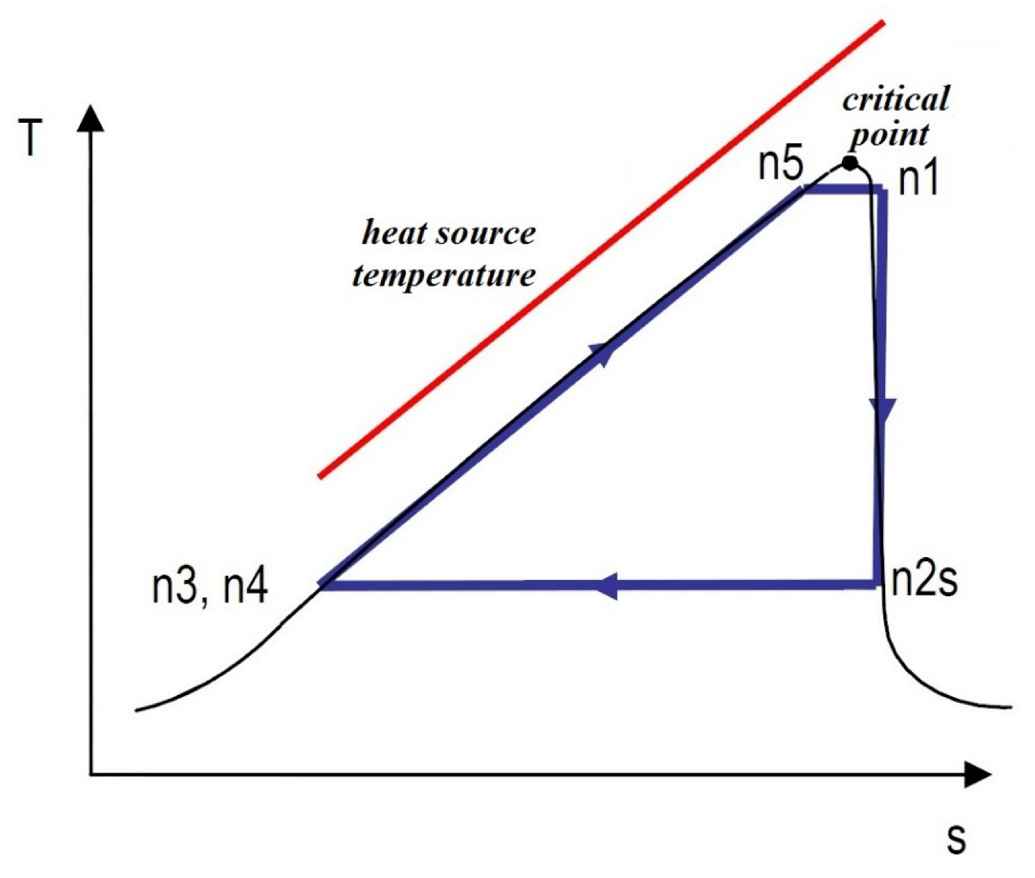 Sustainability 14 14029 g001