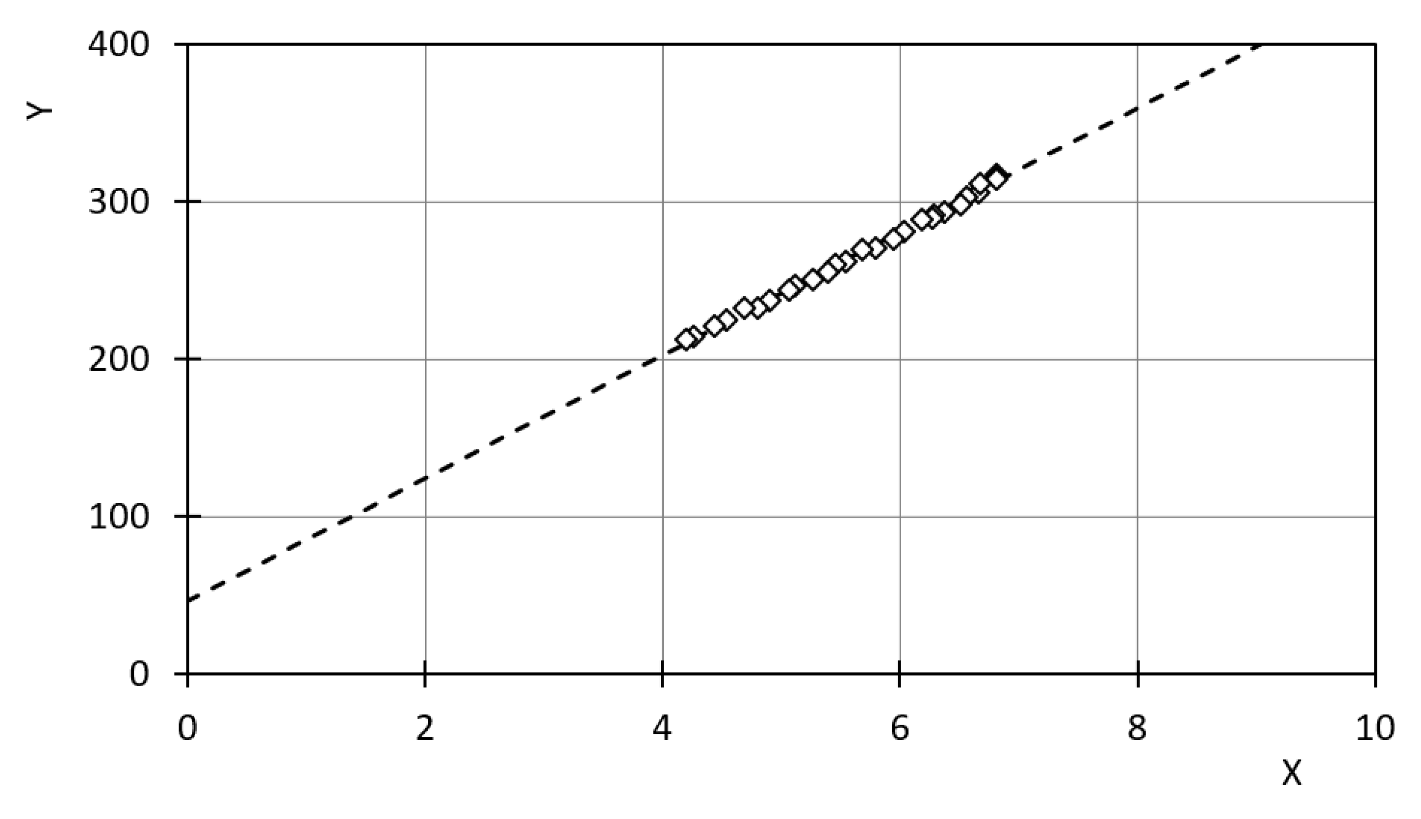Sustainability 14 14029 g005