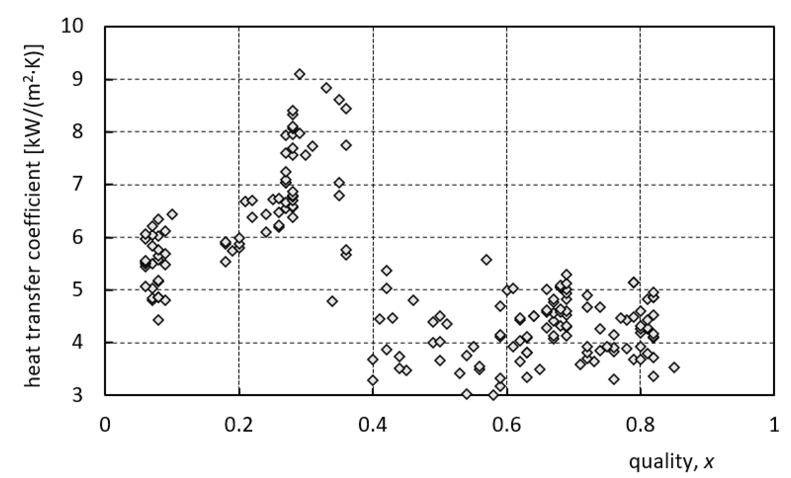 Sustainability 14 14029 g006