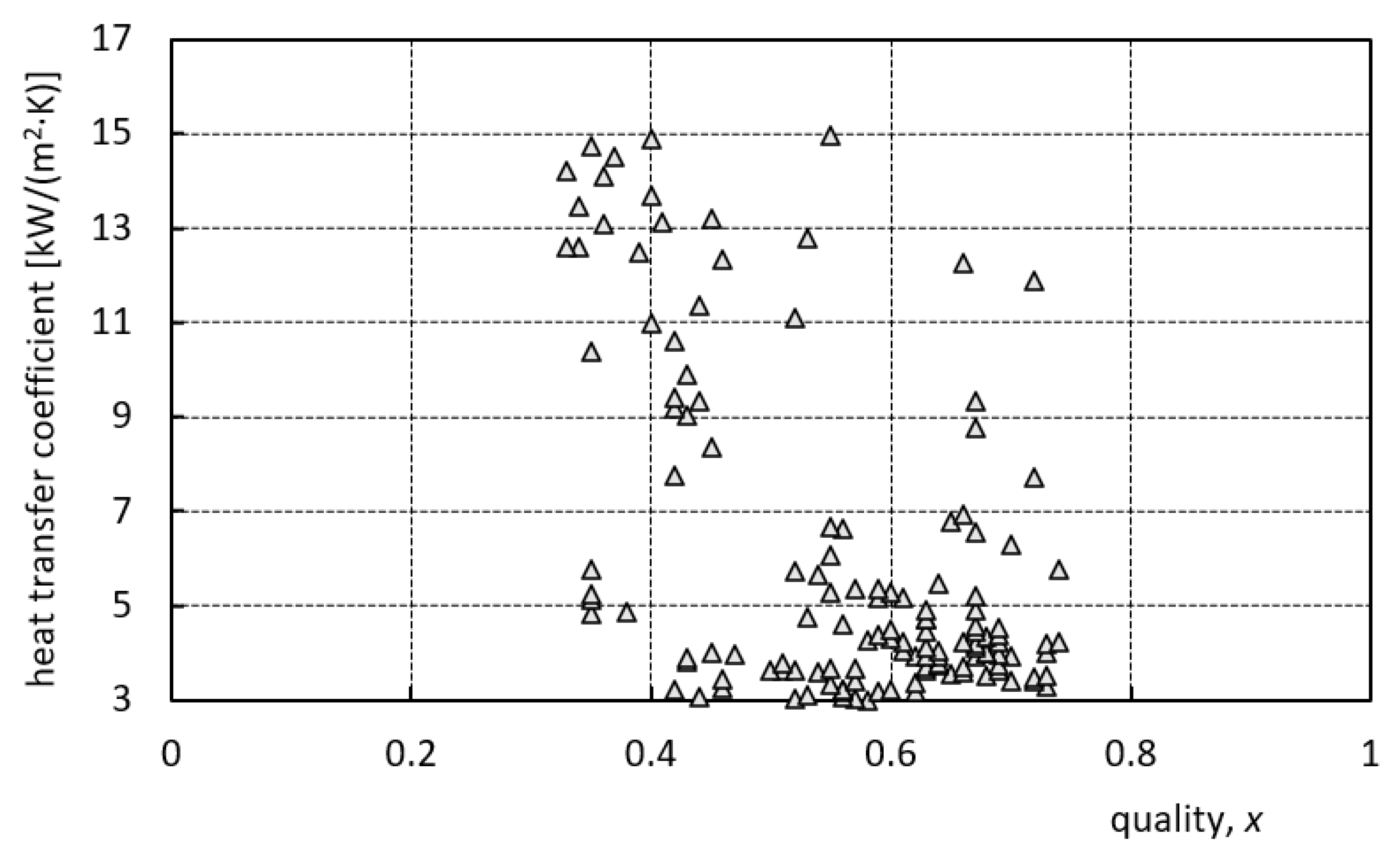 Sustainability 14 14029 g007