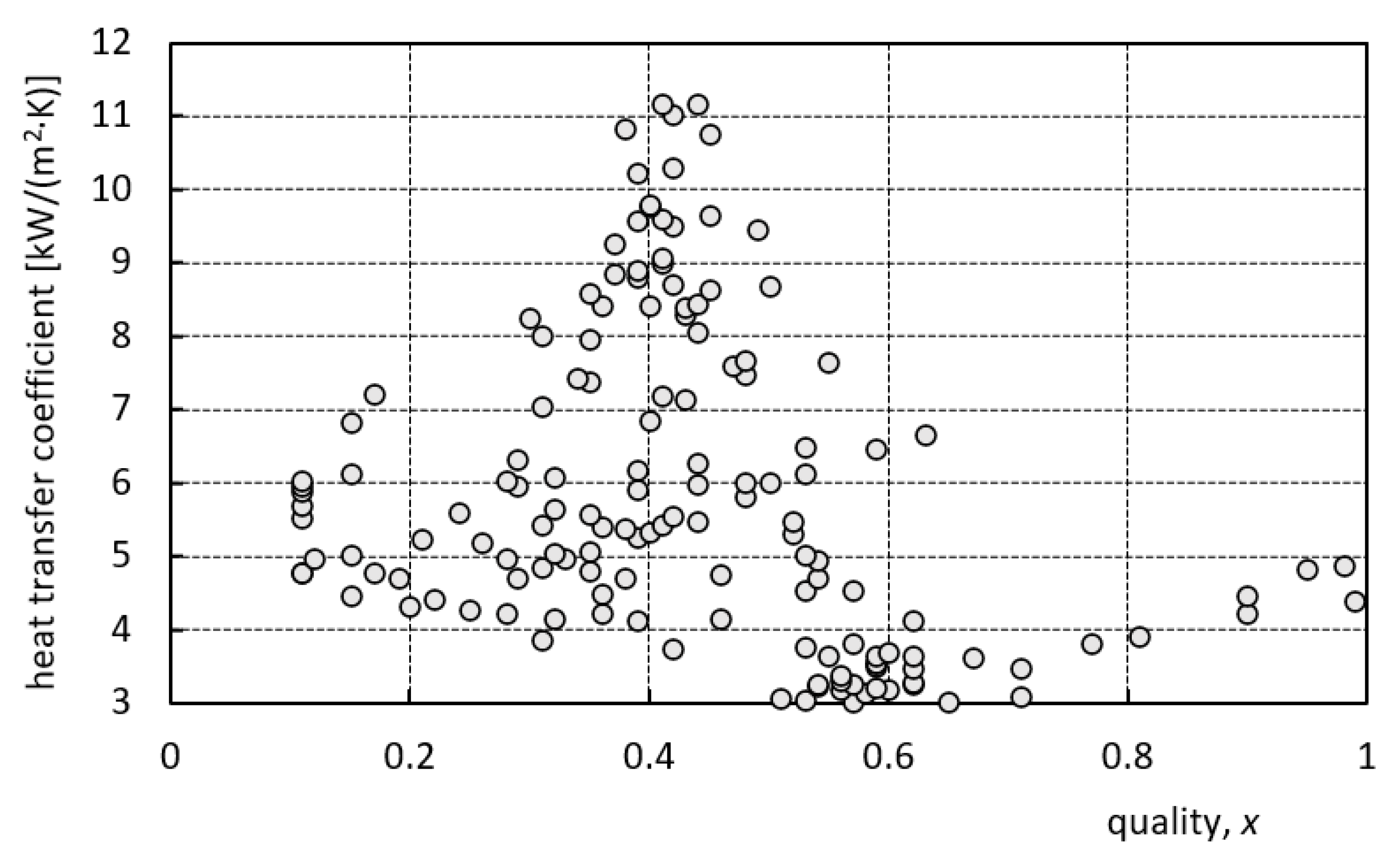 Sustainability 14 14029 g008