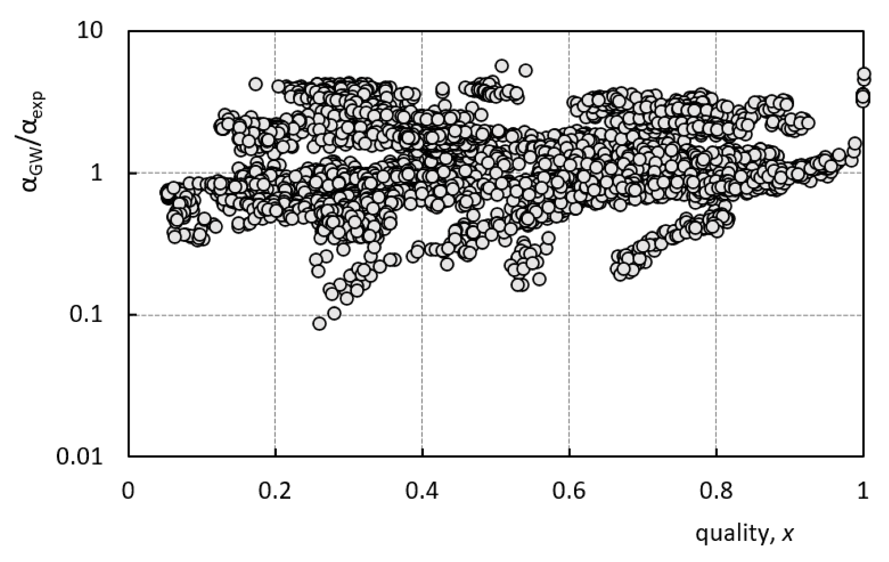 Sustainability 14 14029 g009