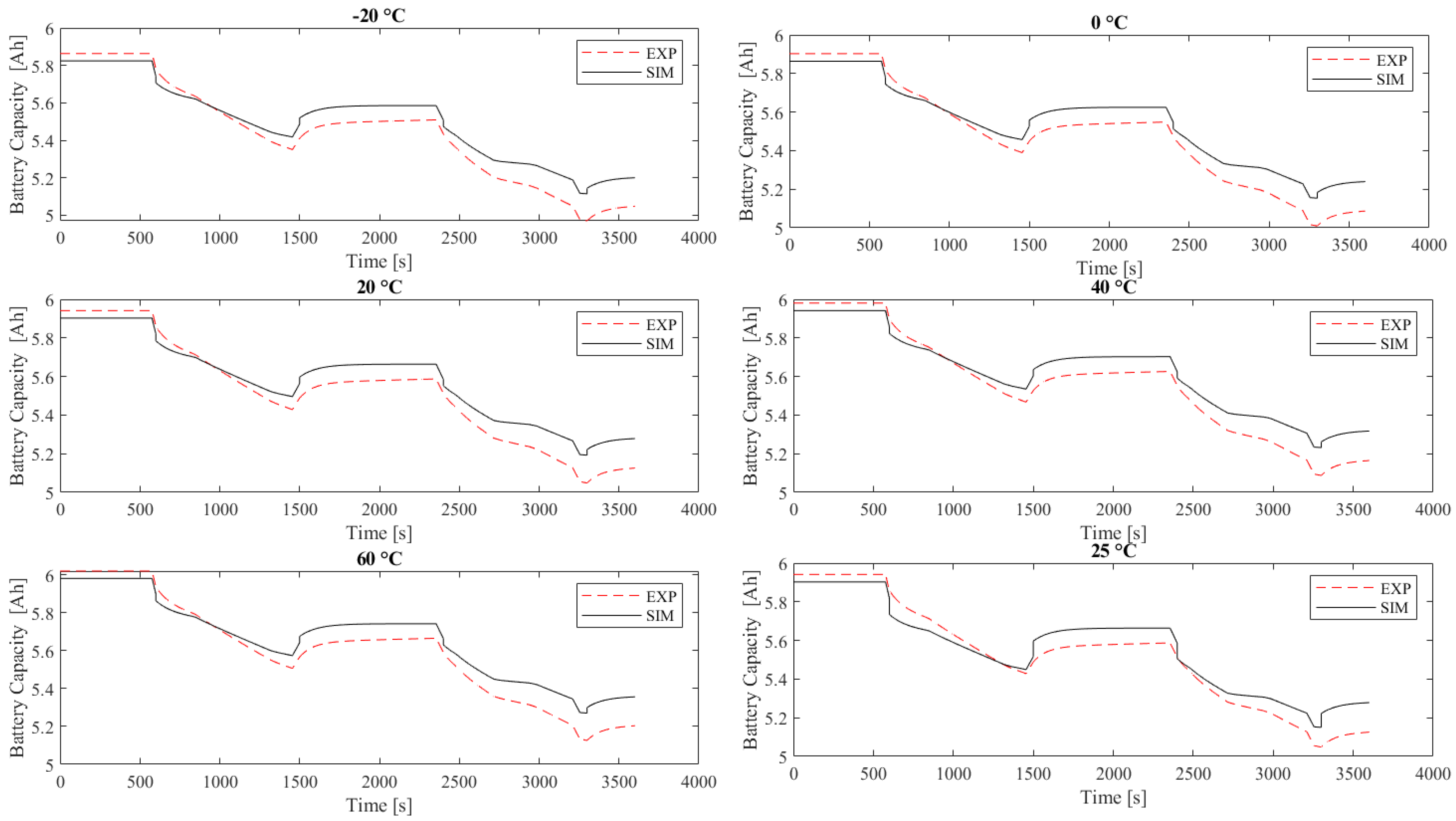 Sustainability 14 14035 g011