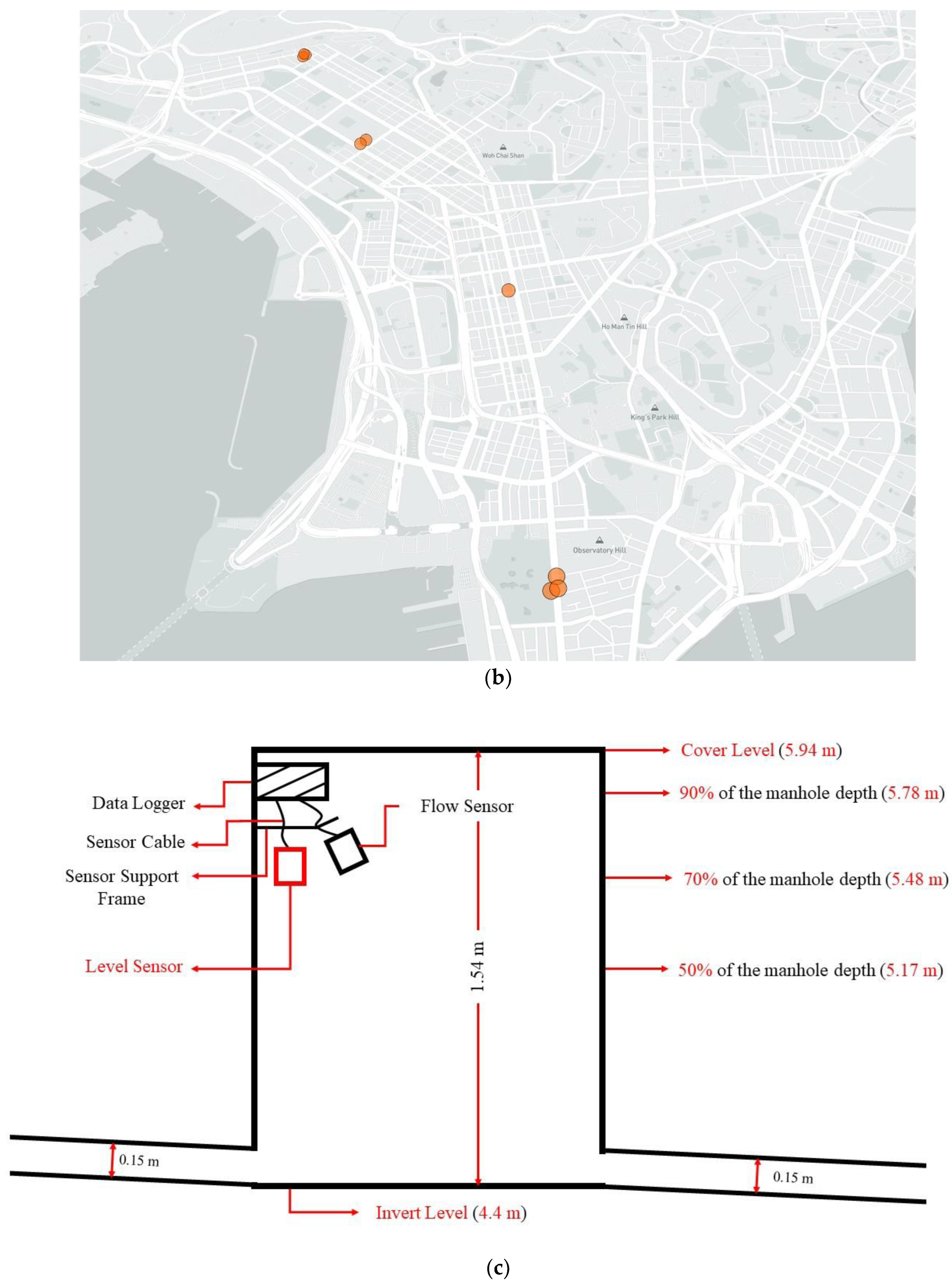 Sustainability 14 14036 g003b Sustainability 14 14036 g003b