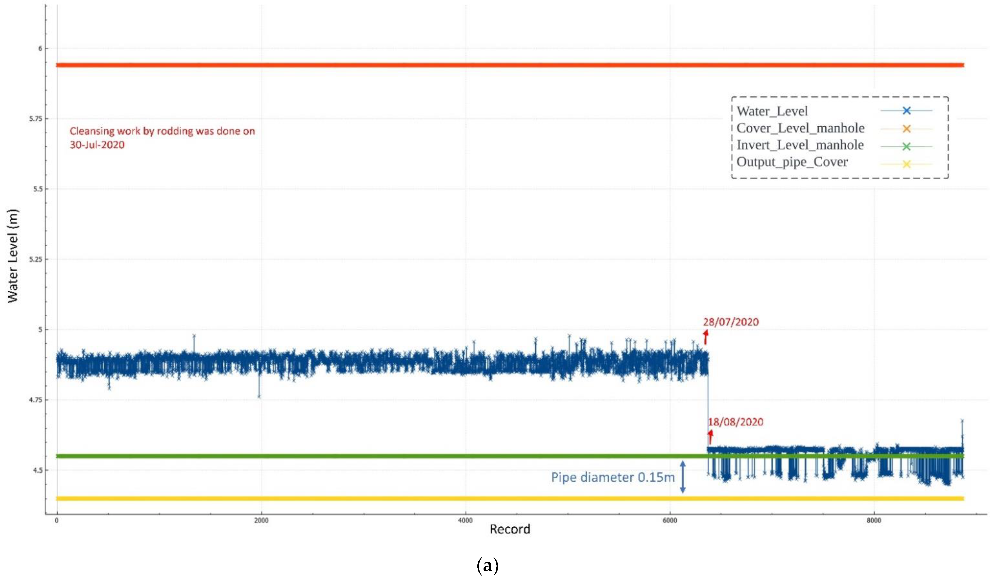 Sustainability 14 14036 g009a Sustainability 14 14036 g009a