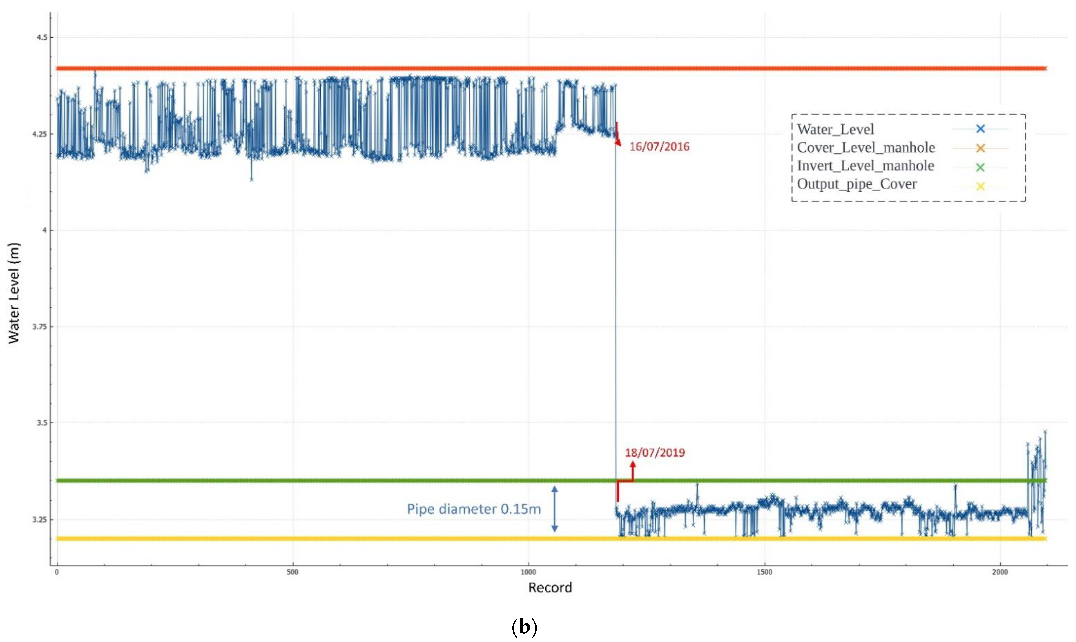 Sustainability 14 14036 g009b Sustainability 14 14036 g009b