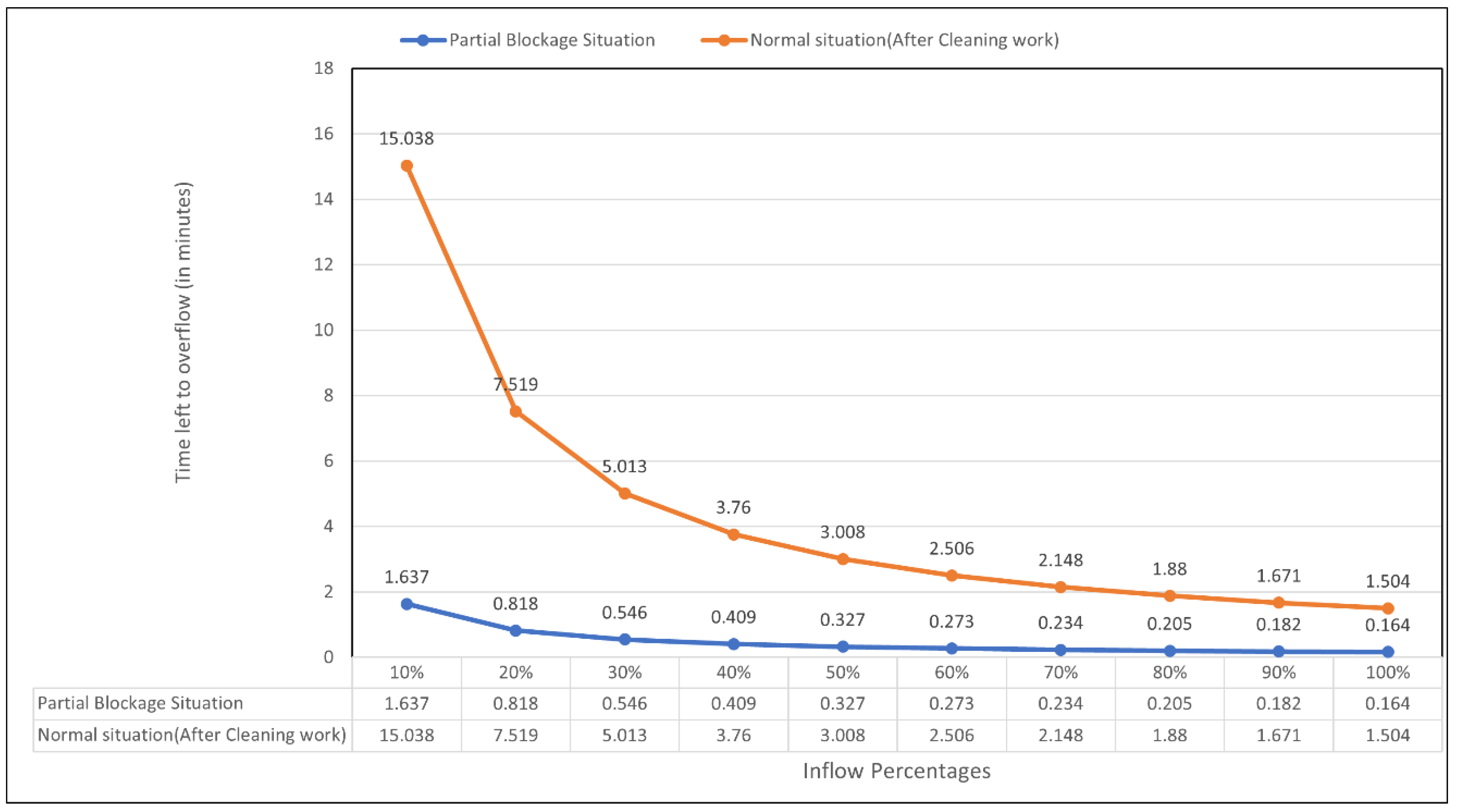 Sustainability 14 14036 g010 Sustainability 14 14036 g010