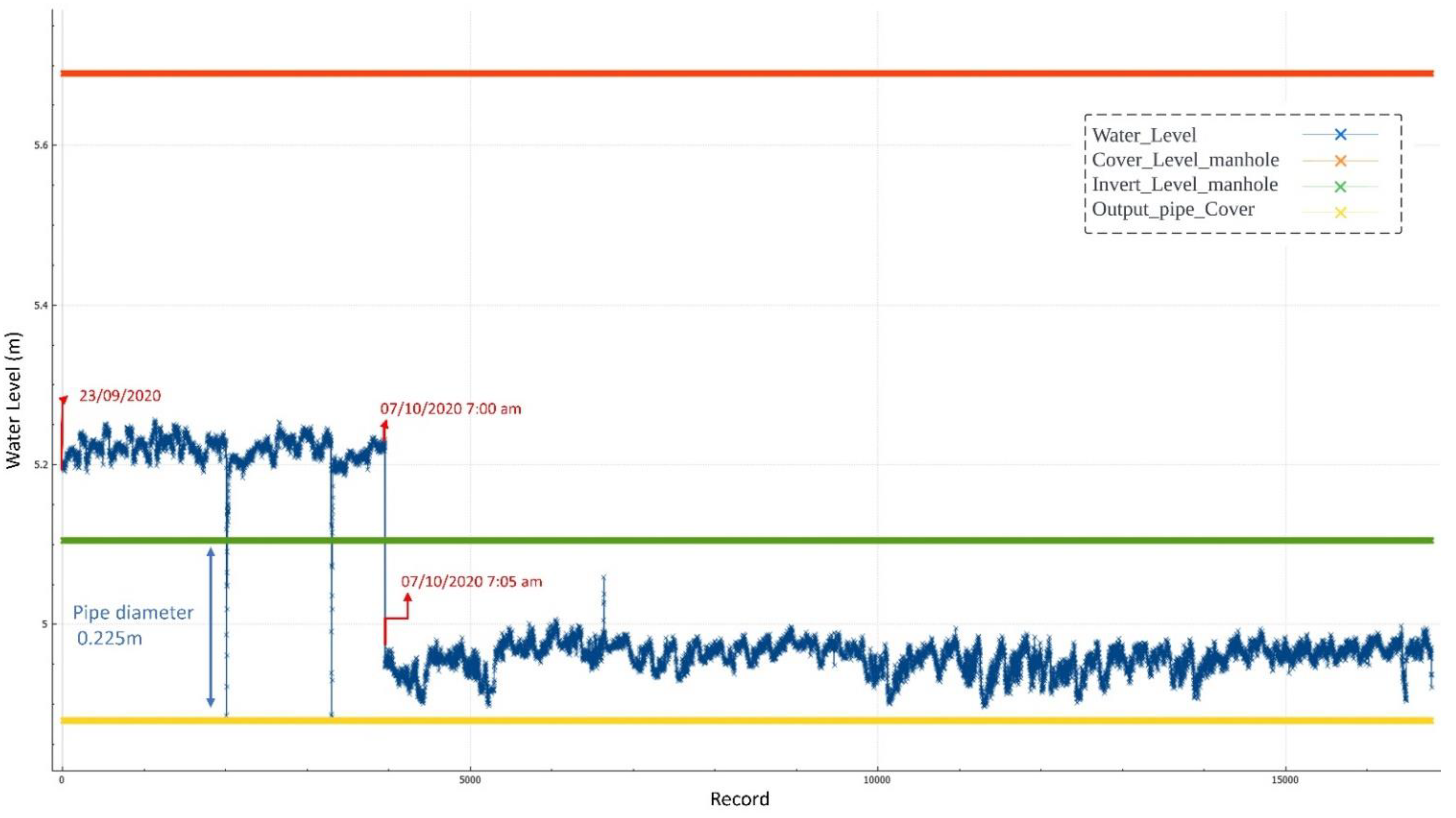 Sustainability 14 14036 g011 Sustainability 14 14036 g011