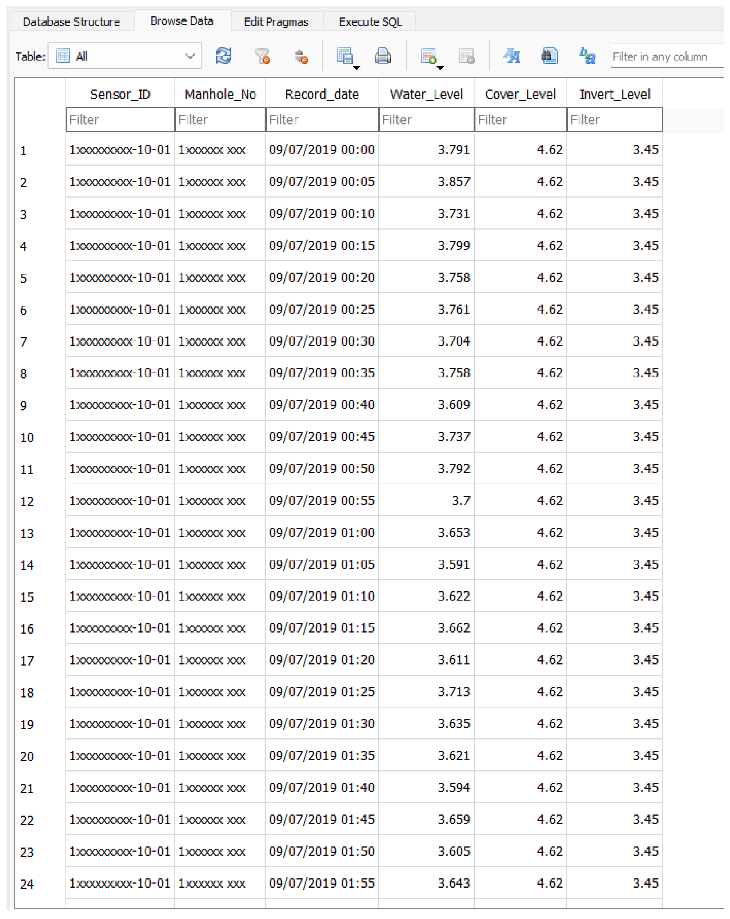 Sustainability 14 14036 g0a1 Sustainability 14 14036 g0a1