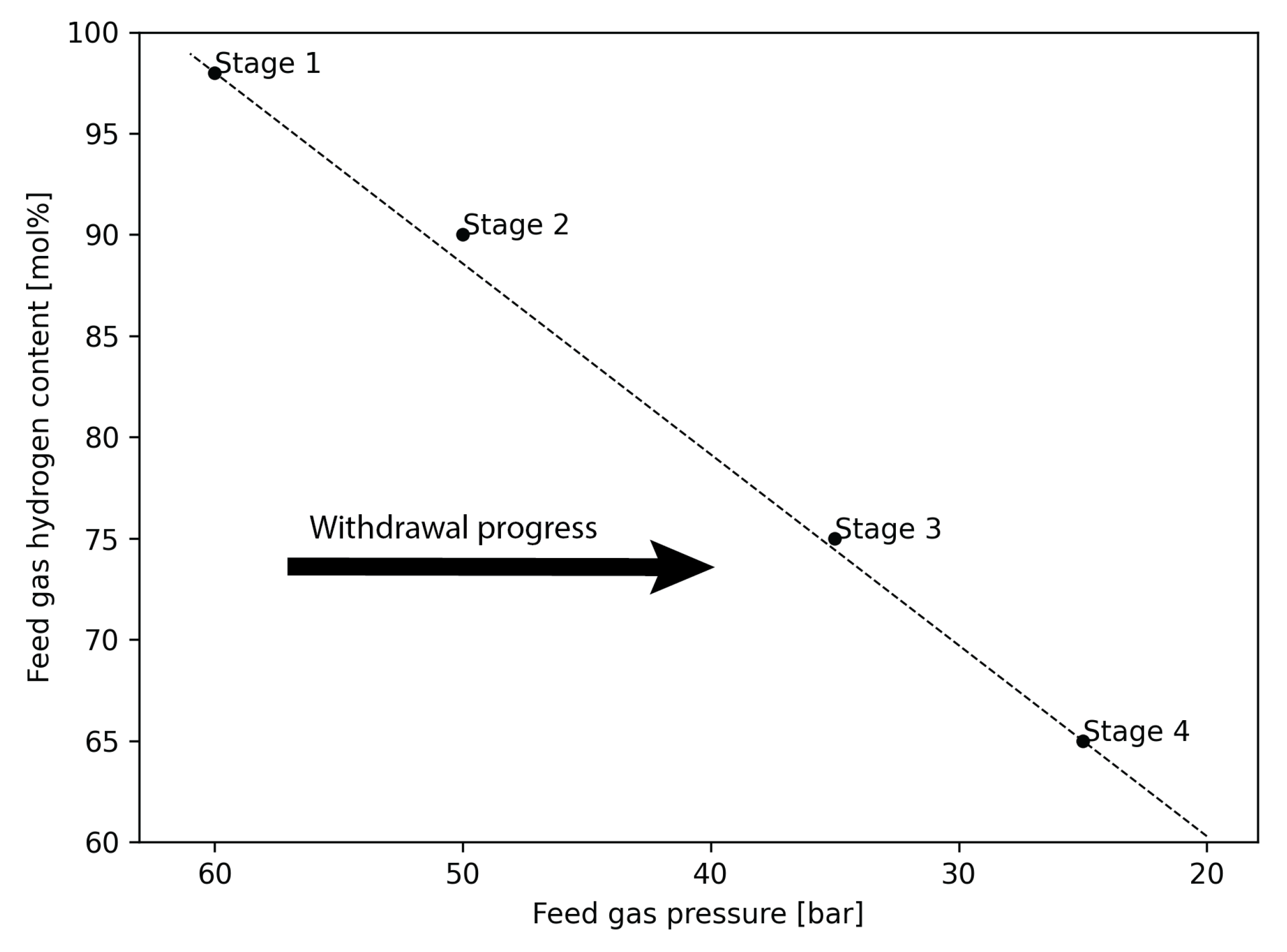 Sustainability 14 14037 g003