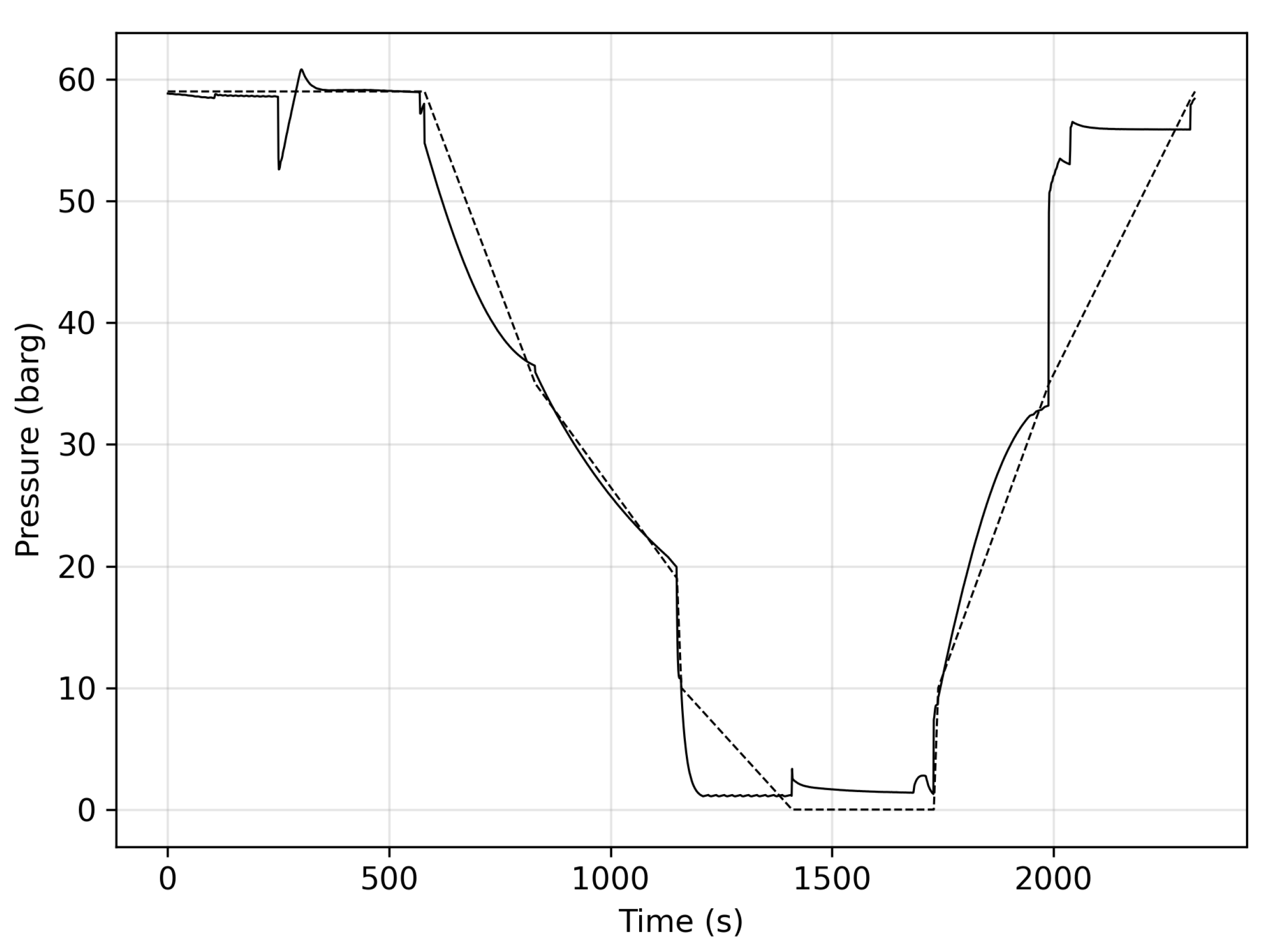 Sustainability 14 14037 g005
