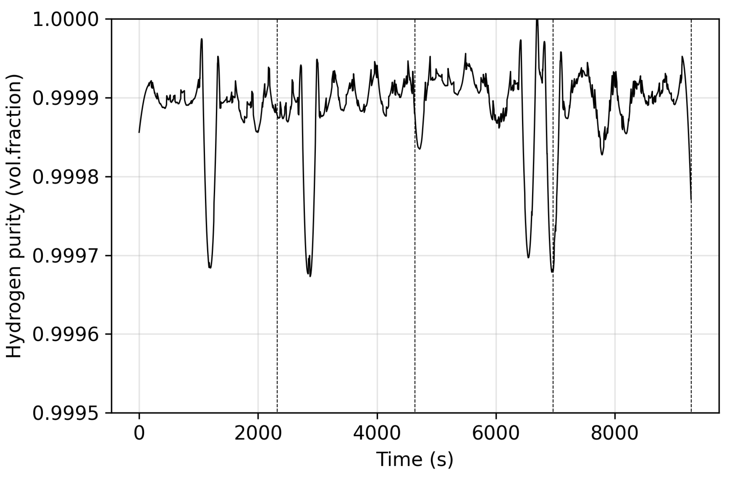 Sustainability 14 14037 g006