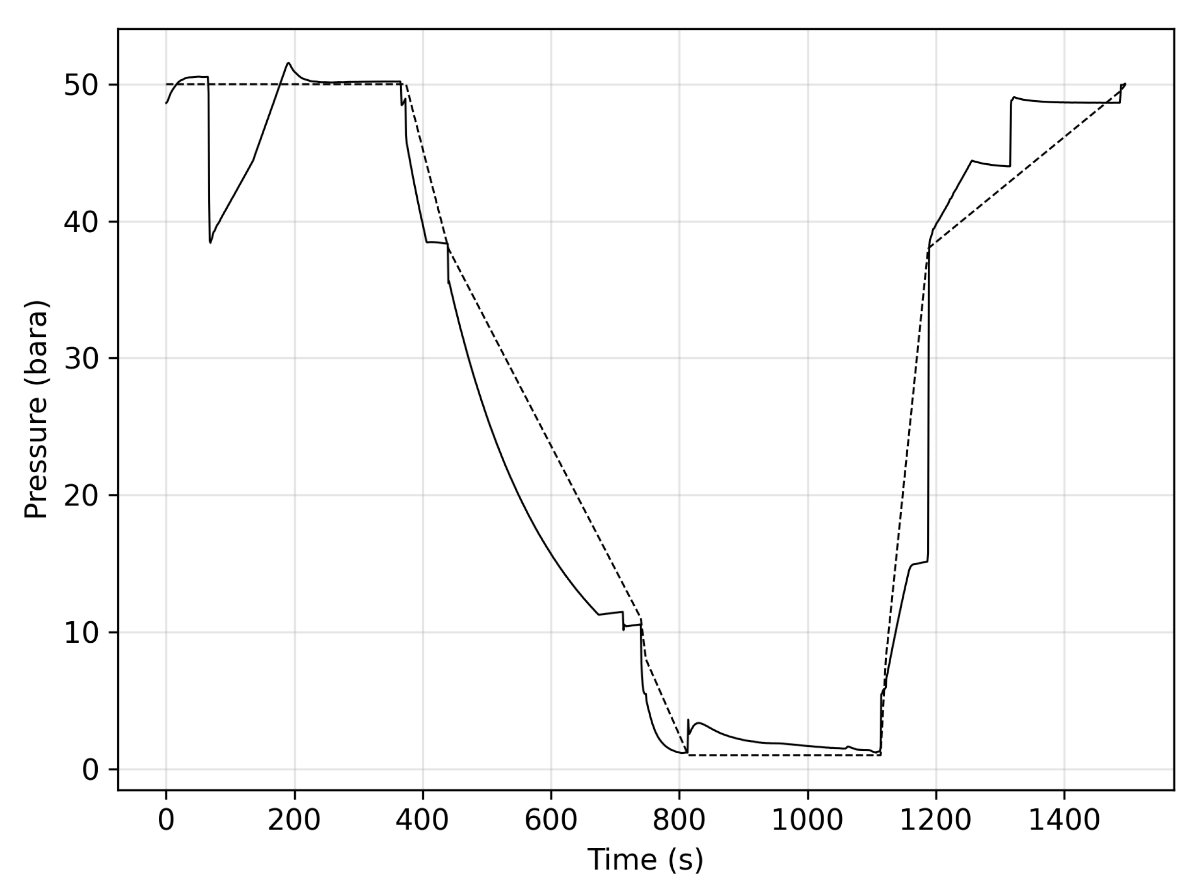 Sustainability 14 14037 g007