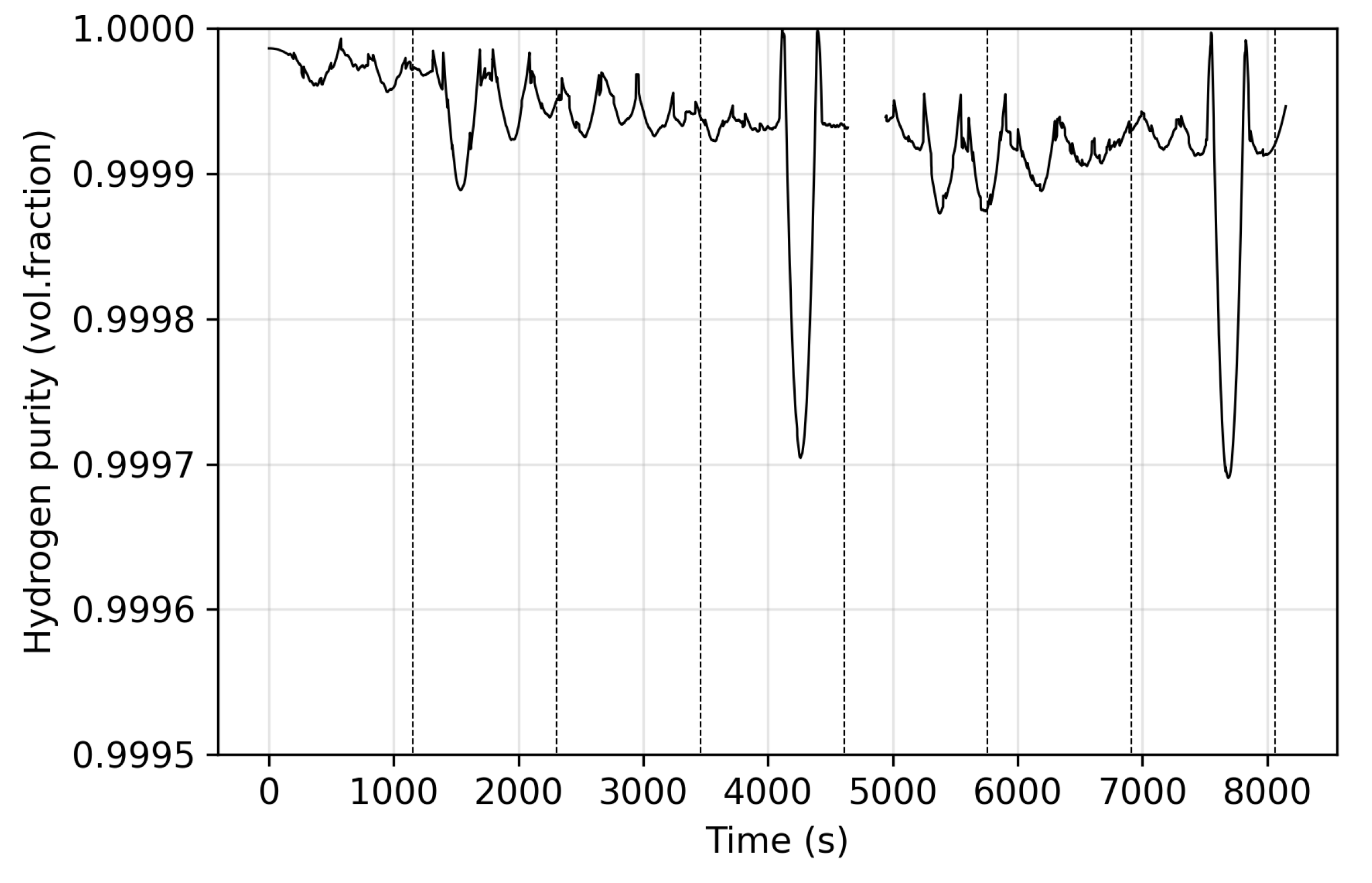 Sustainability 14 14037 g010