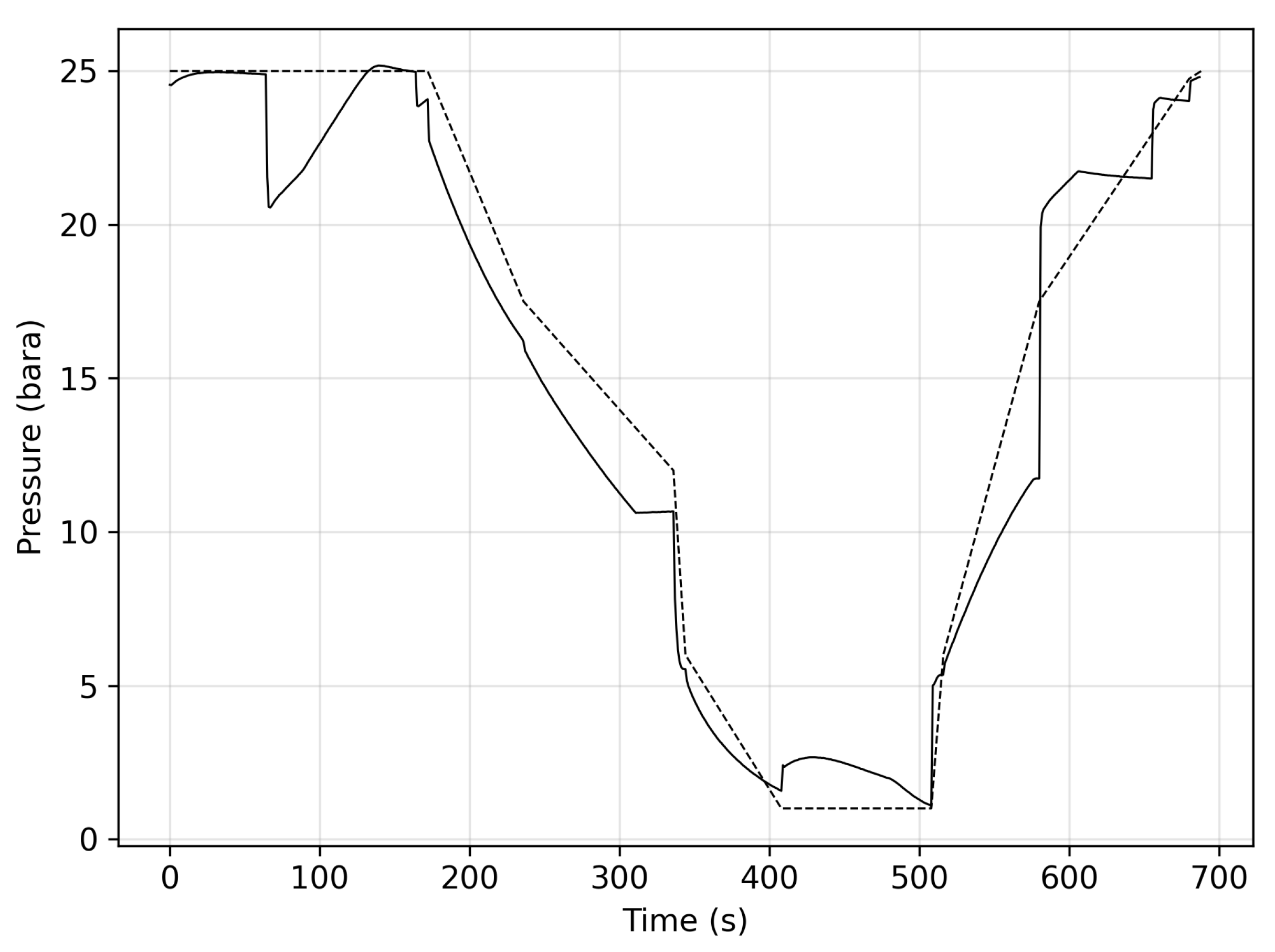 Sustainability 14 14037 g011