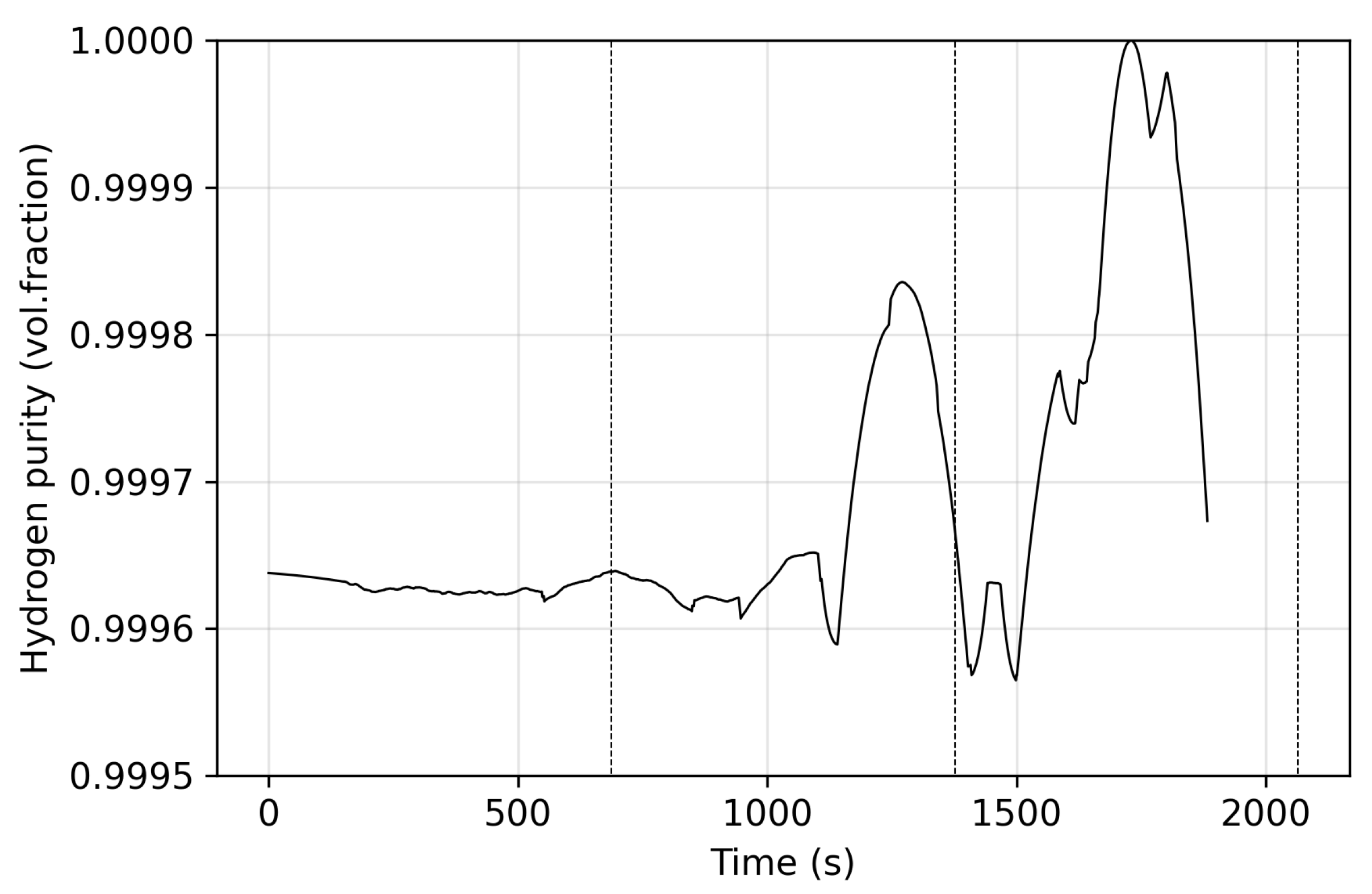 Sustainability 14 14037 g012