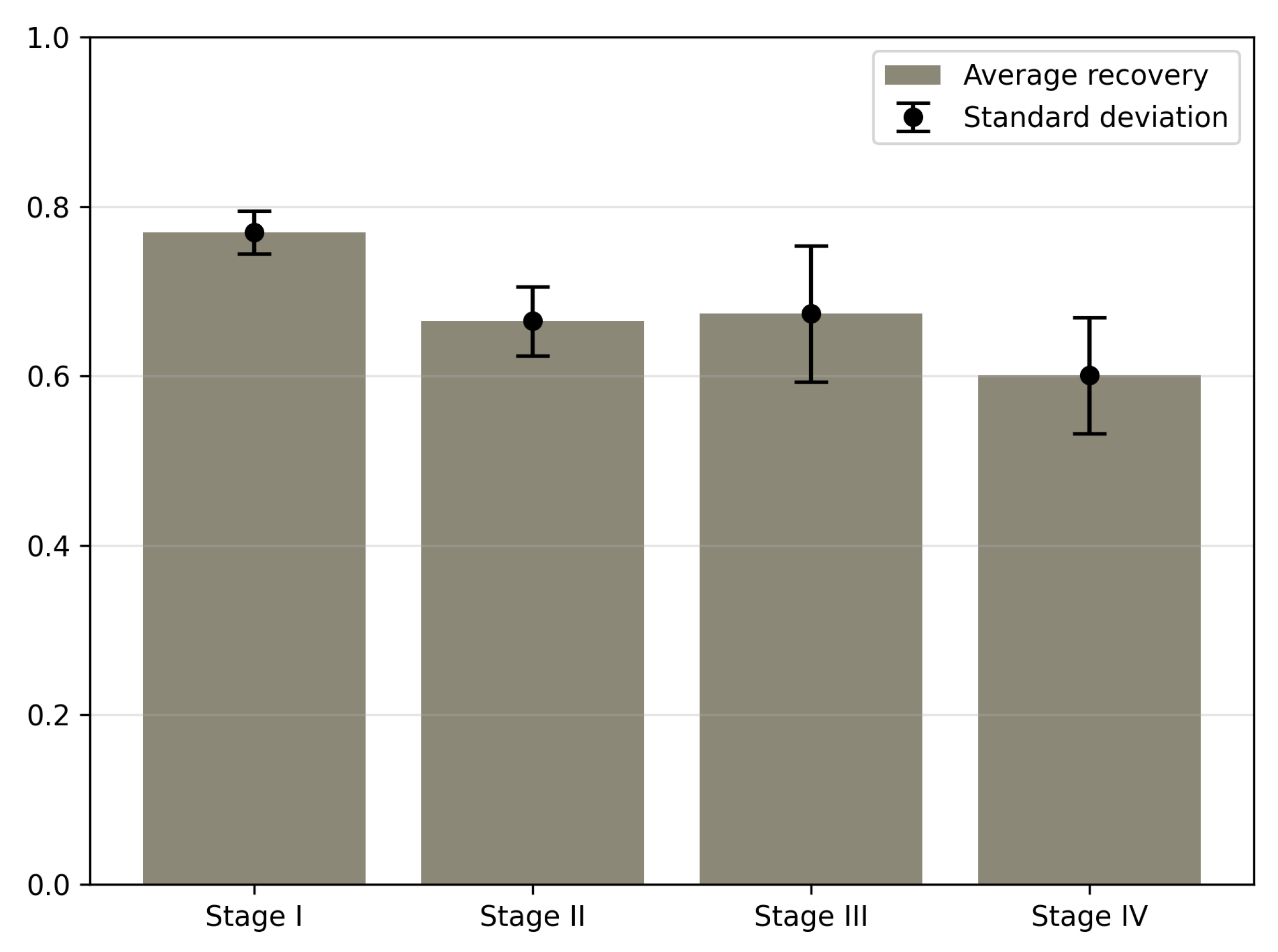 Sustainability 14 14037 g013