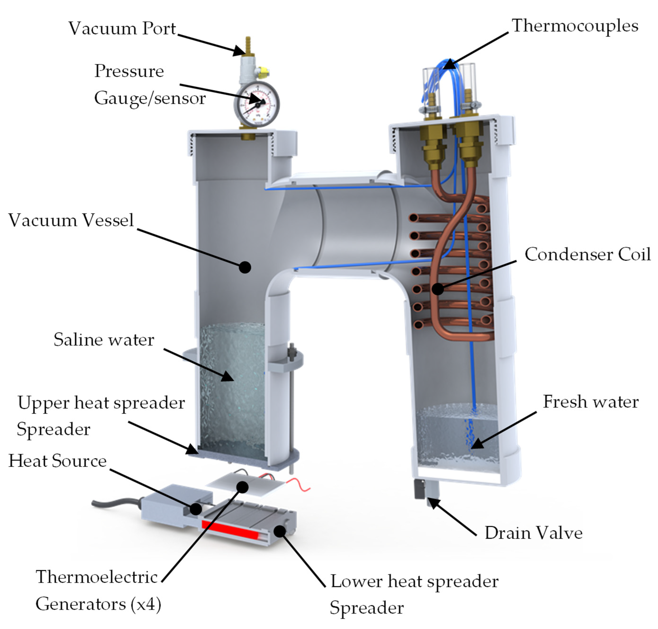 Sustainability 14 14039 g001 Sustainability 14 14039 g001