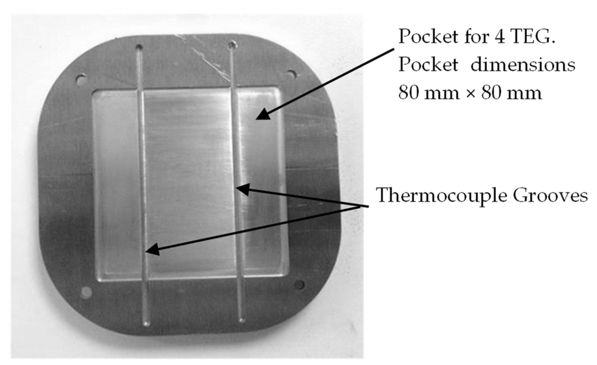 Sustainability 14 14039 g002 Sustainability 14 14039 g002