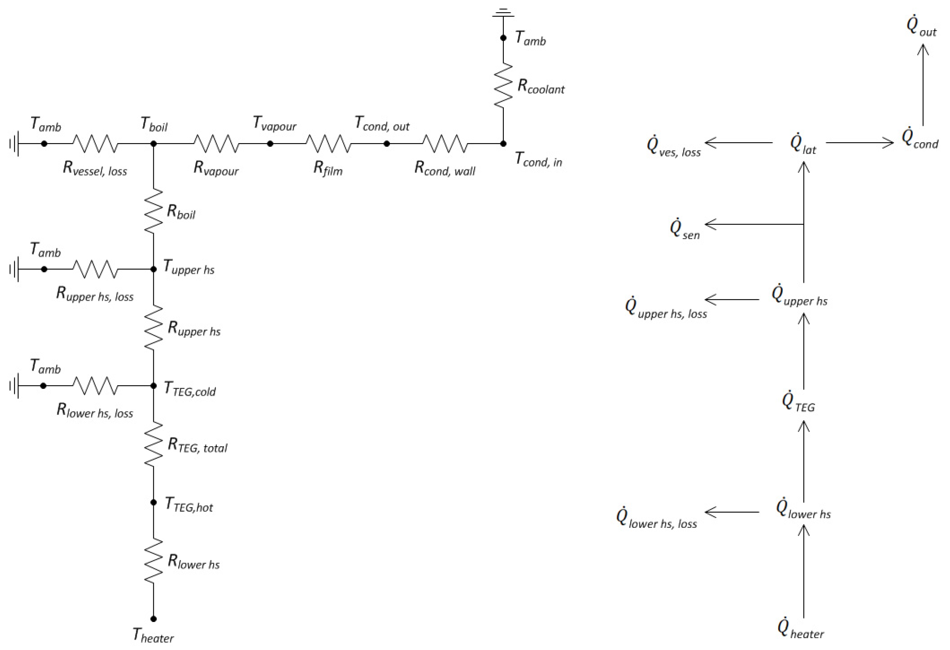 Sustainability 14 14039 g005 Sustainability 14 14039 g005