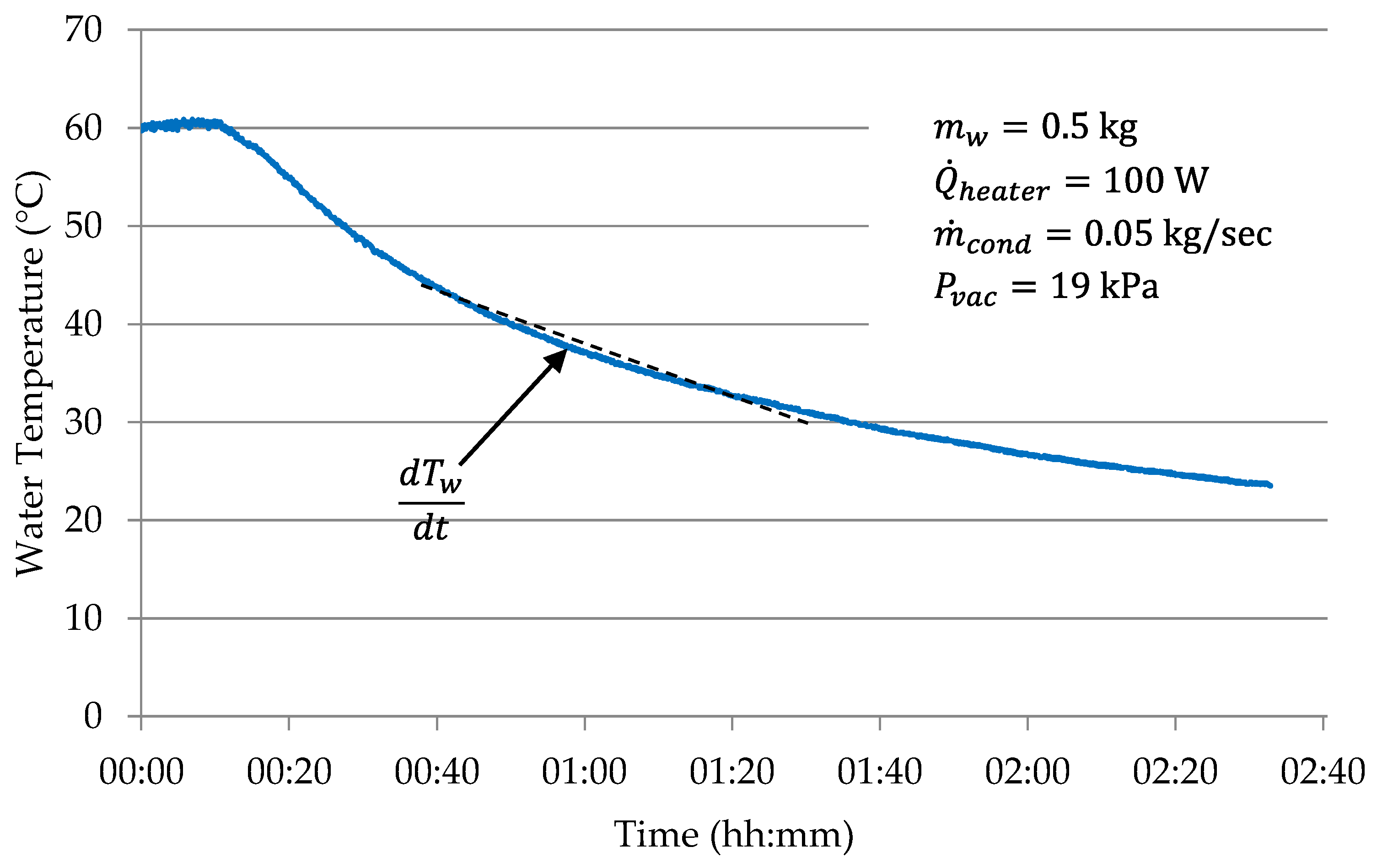 Sustainability 14 14039 g006 Sustainability 14 14039 g006