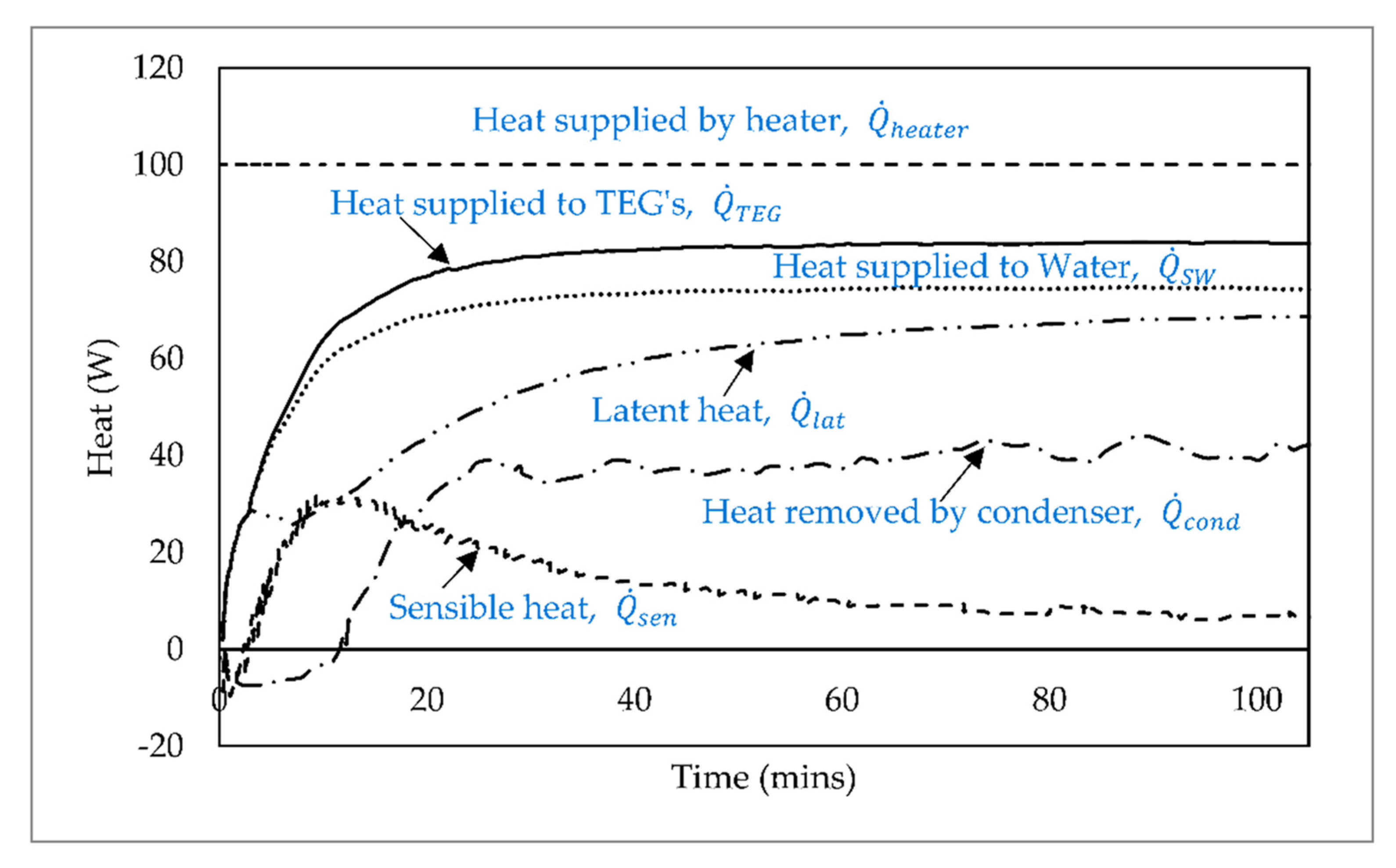 Sustainability 14 14039 g008 Sustainability 14 14039 g008