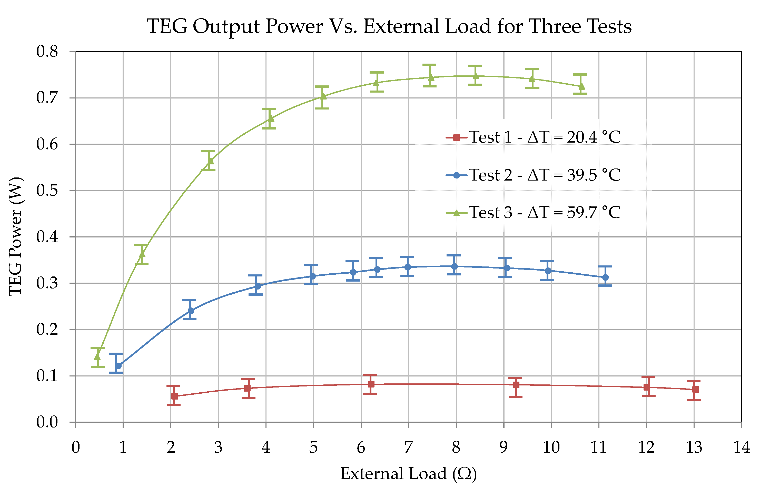 Sustainability 14 14039 g009 Sustainability 14 14039 g009